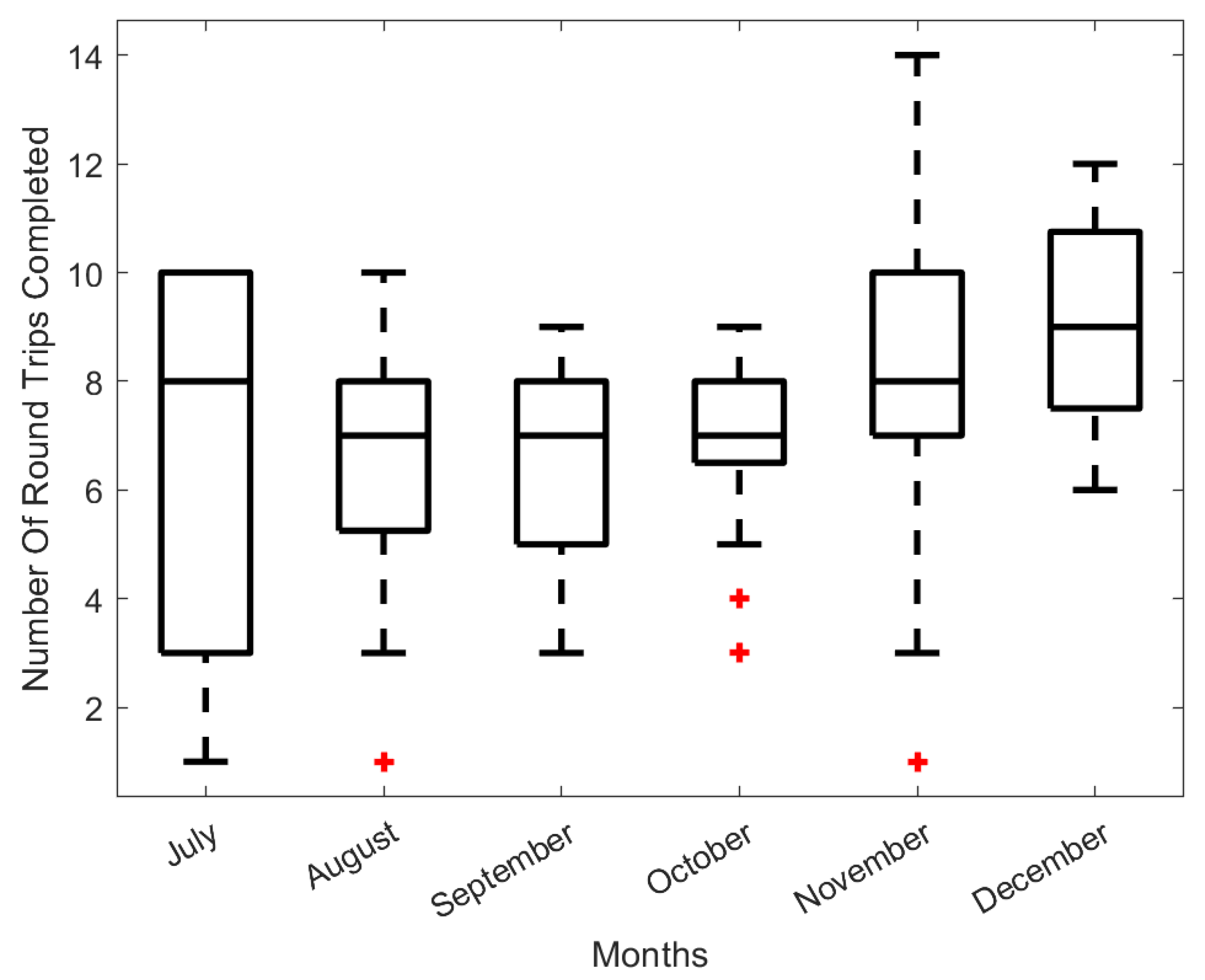 Machines 12 00796 g008