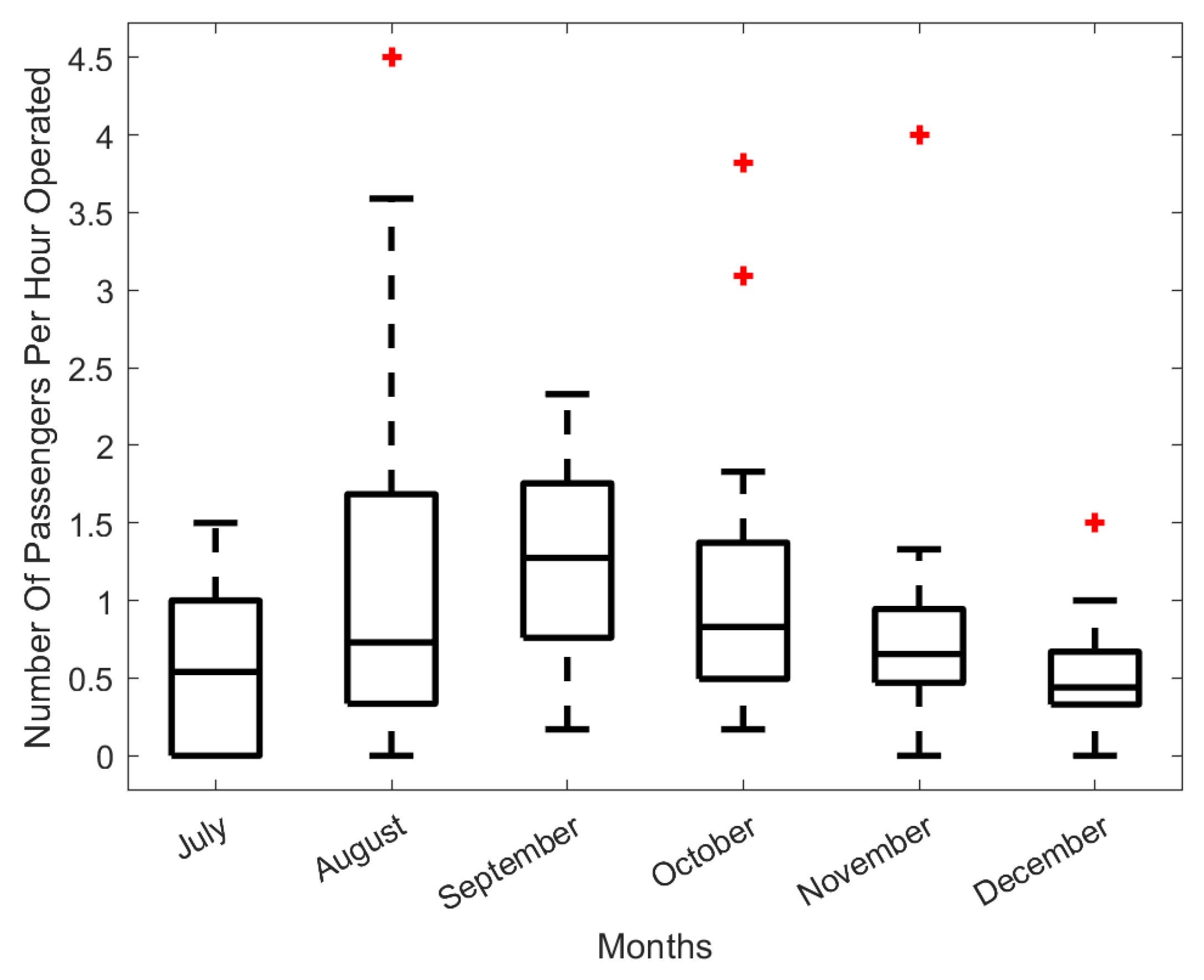 Machines 12 00796 g010