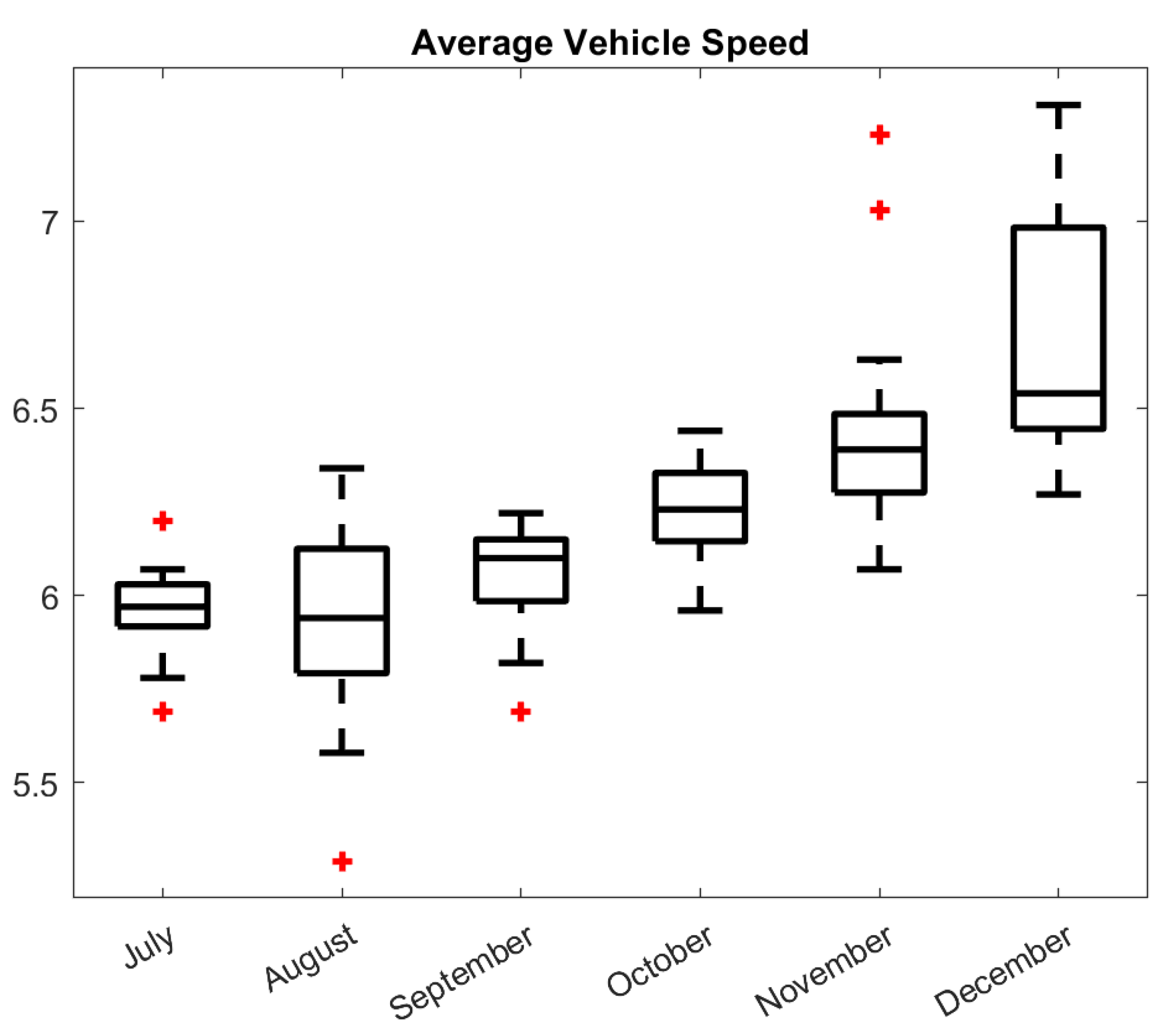 Machines 12 00796 g011