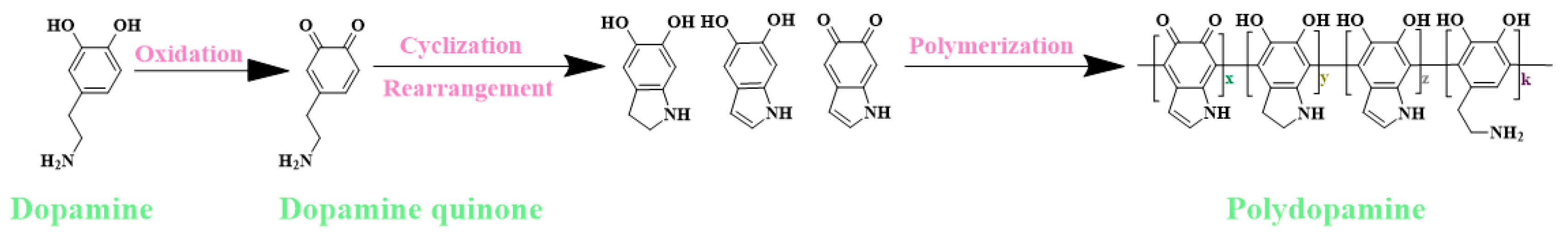 Machines 12 00817 g005