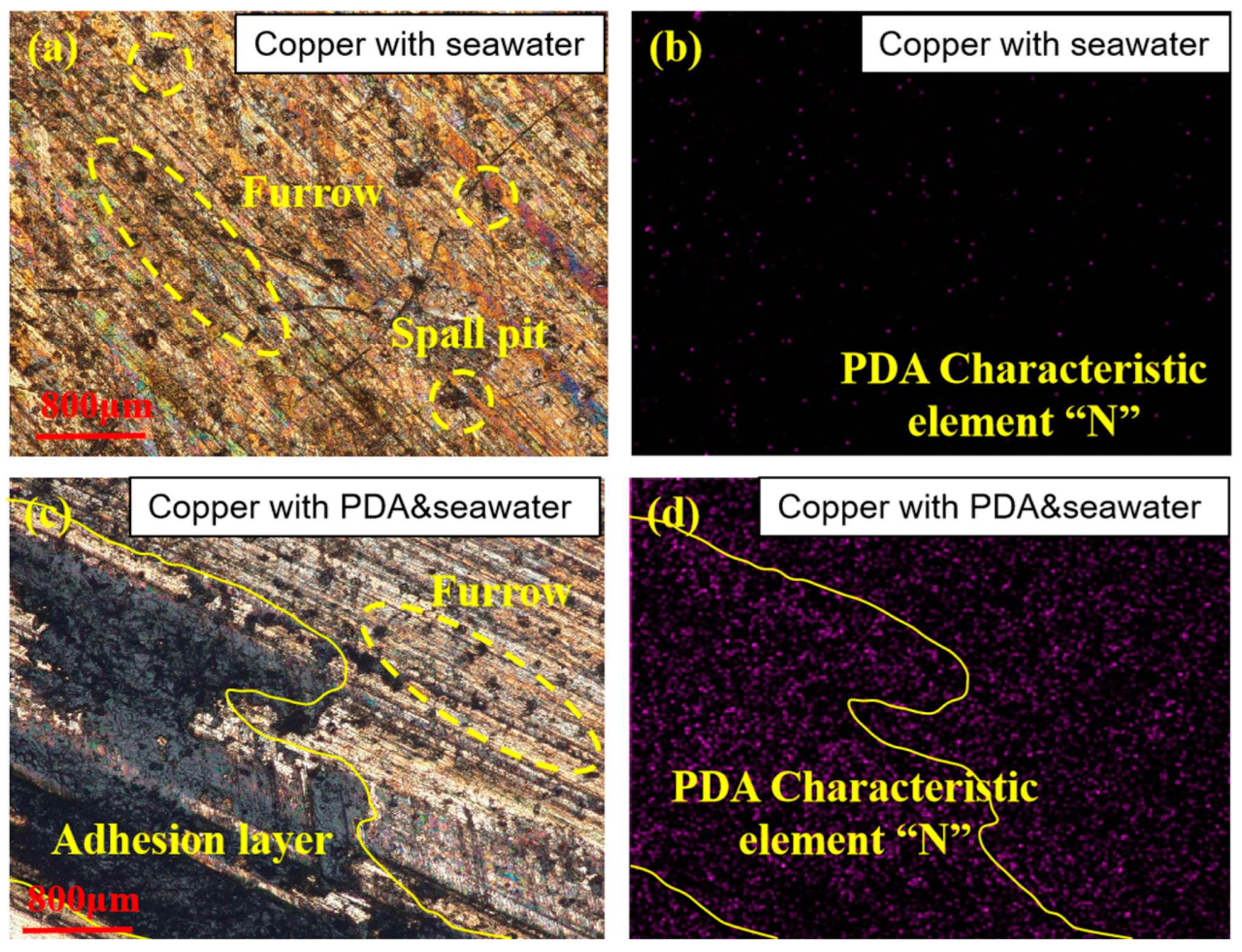 Machines 12 00817 g010