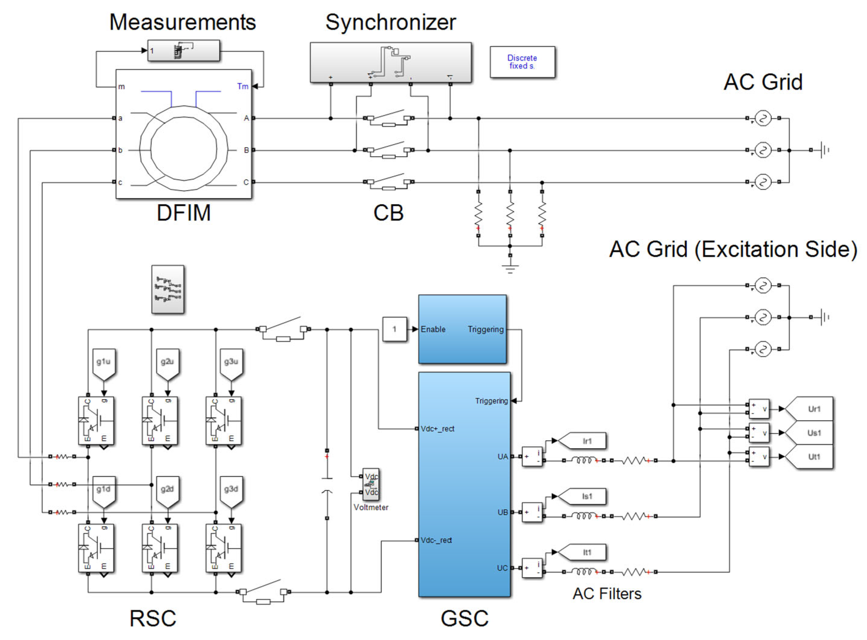 Machines 12 00847 g004