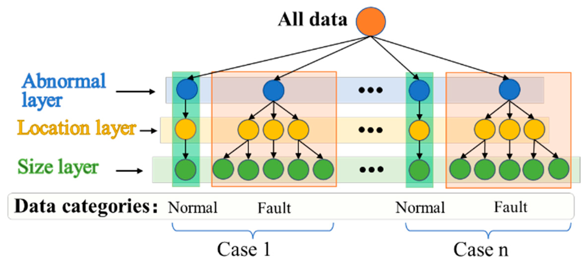 Machines 12 00891 g002