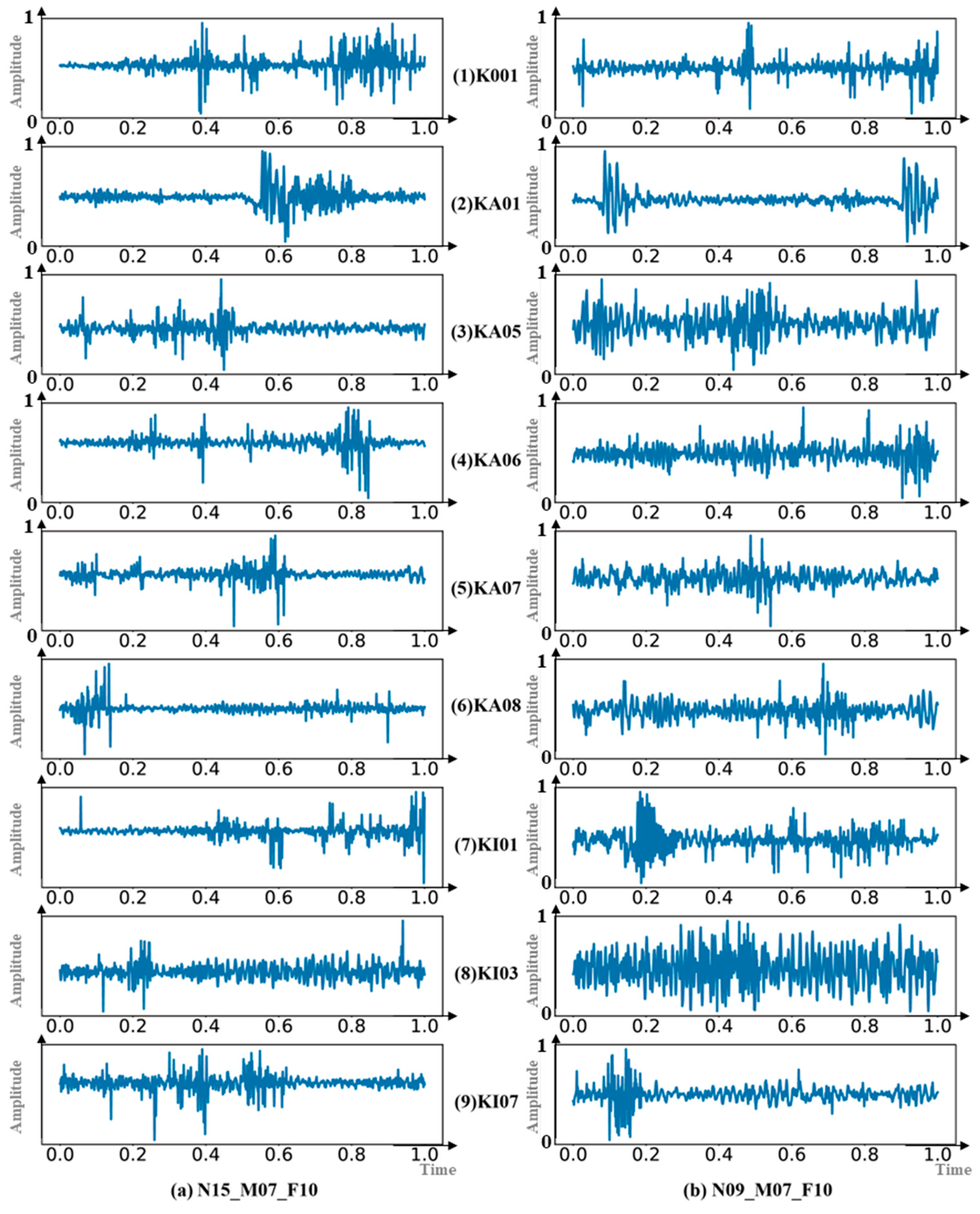 Machines 12 00891 g005