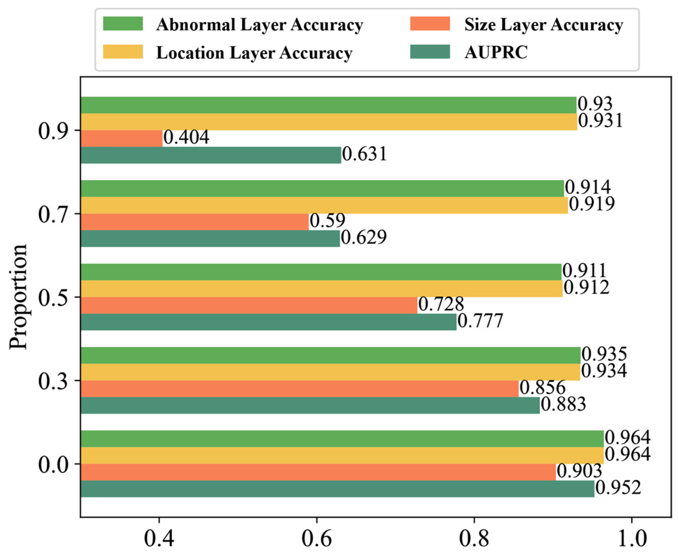 Machines 12 00891 g007