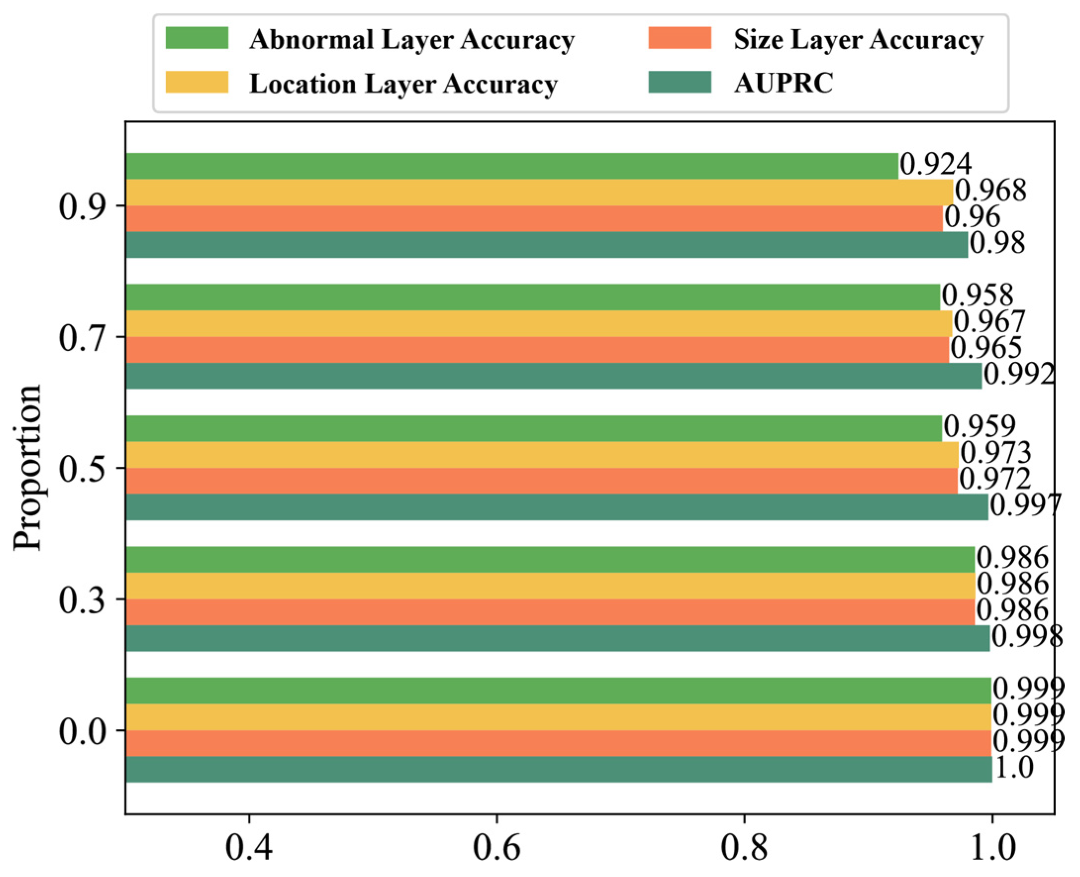 Machines 12 00891 g008