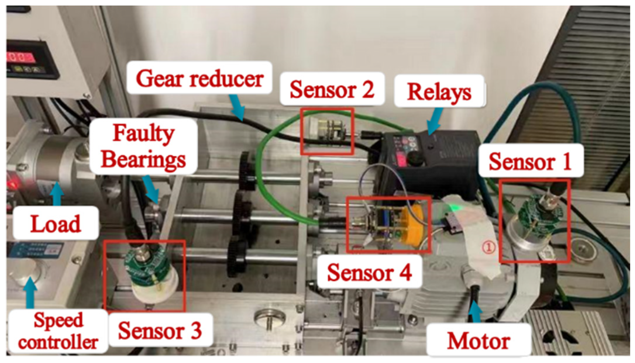 Machines 12 00891 g010