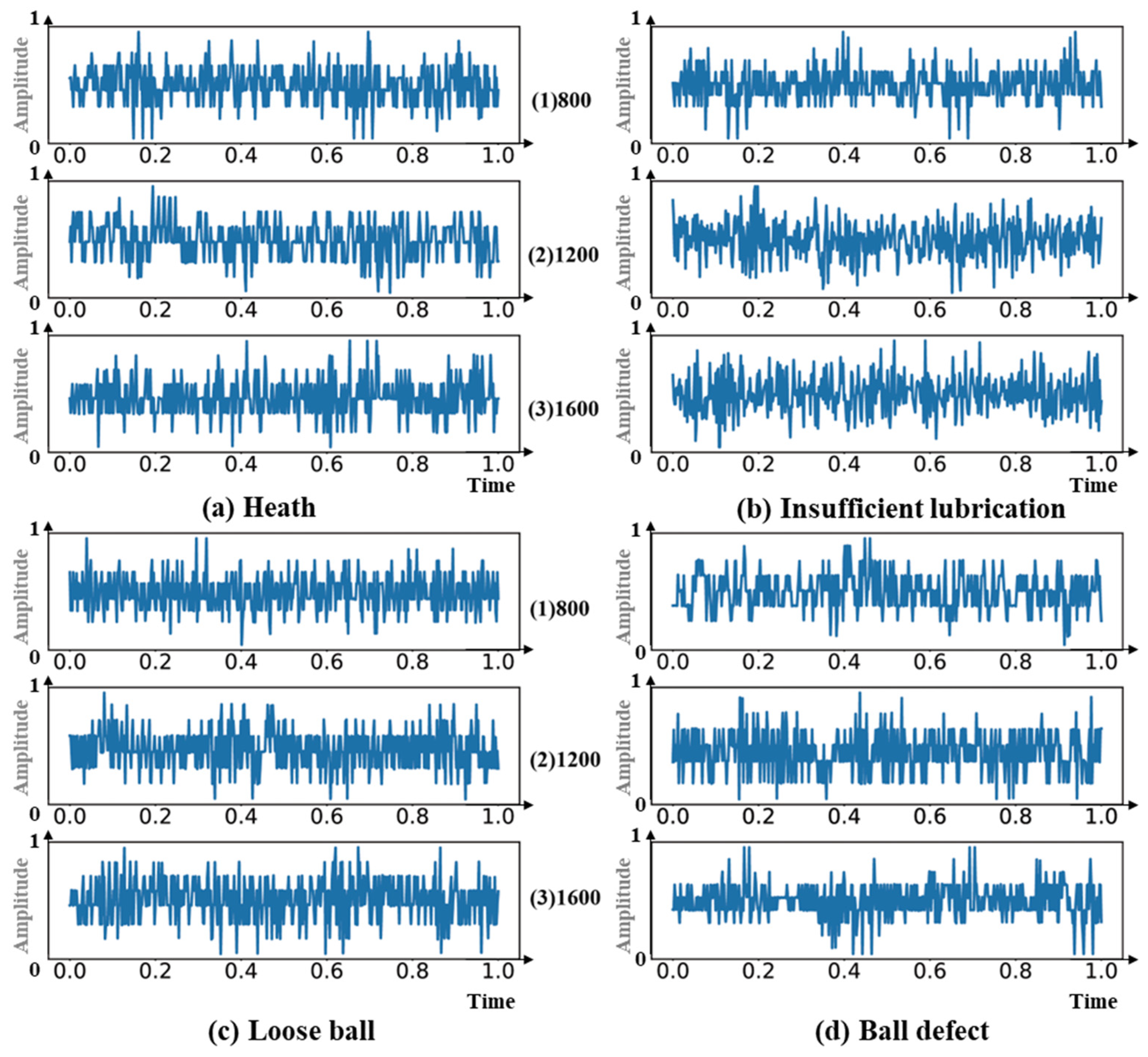 Machines 12 00891 g011