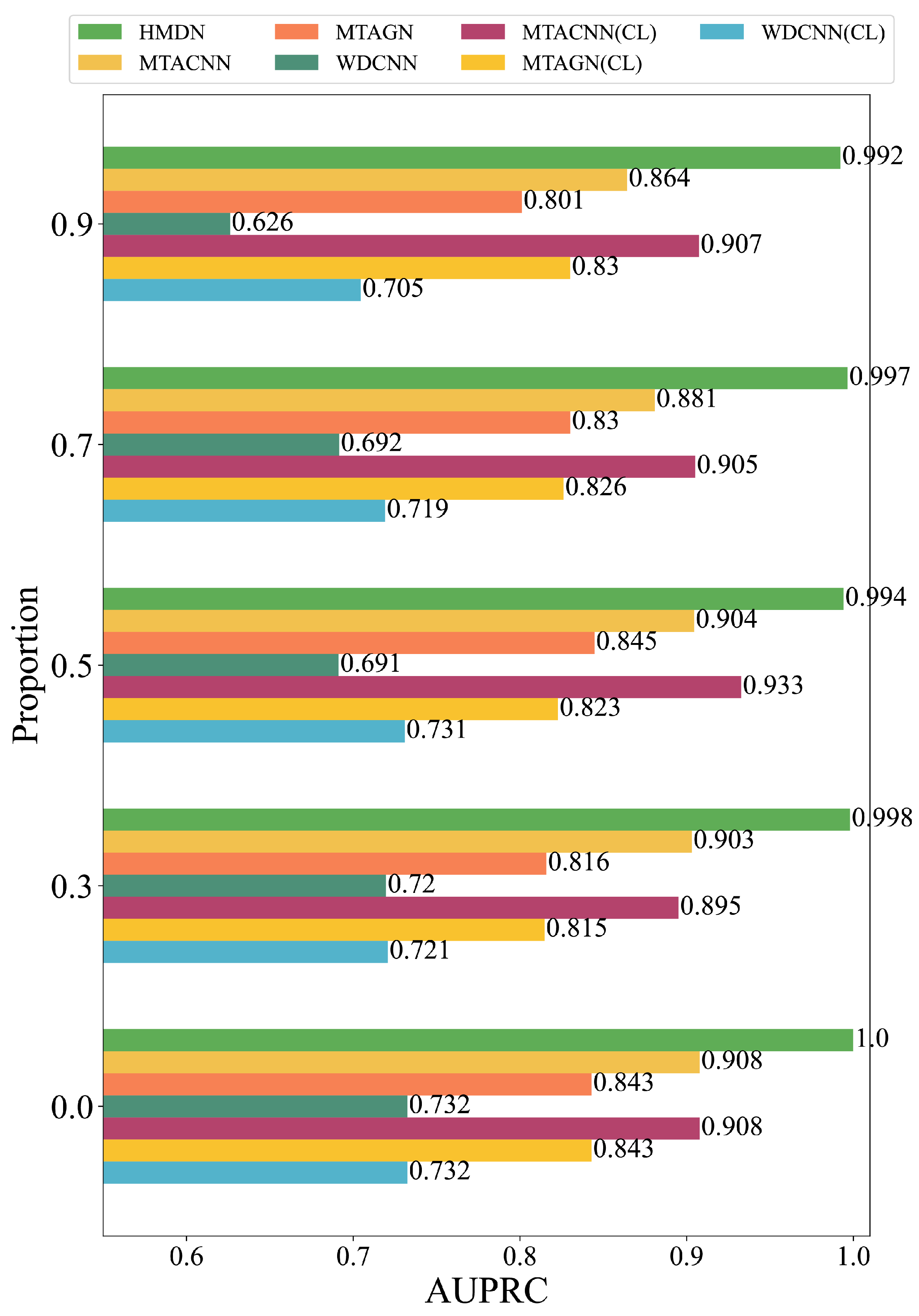 Machines 12 00891 g012