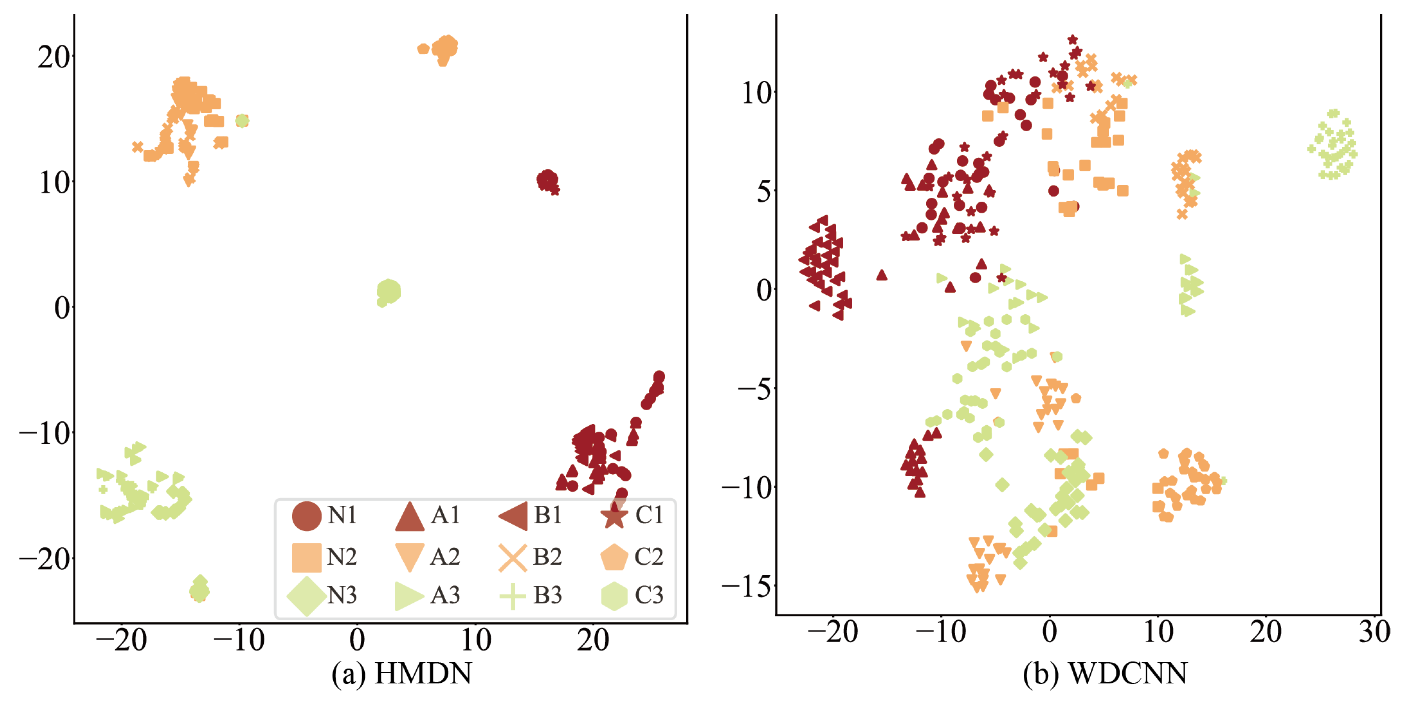 Machines 12 00891 g015