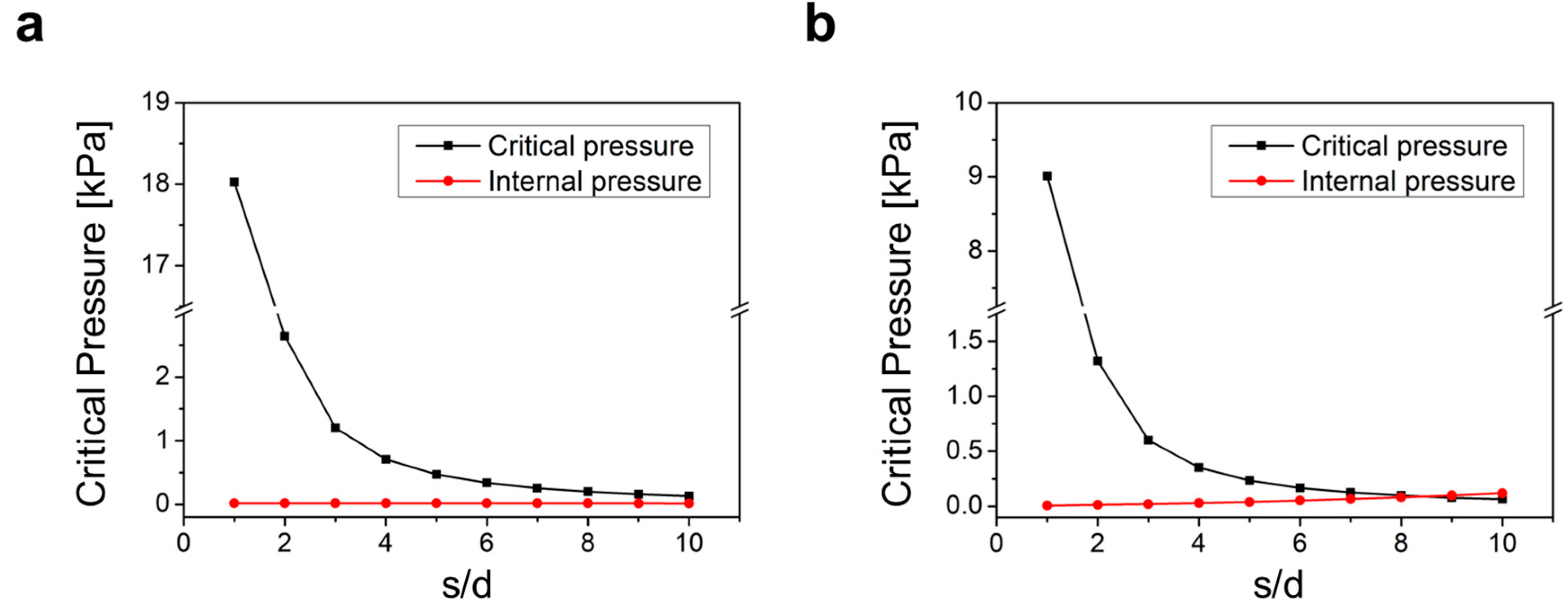 Machines 12 00930 g003