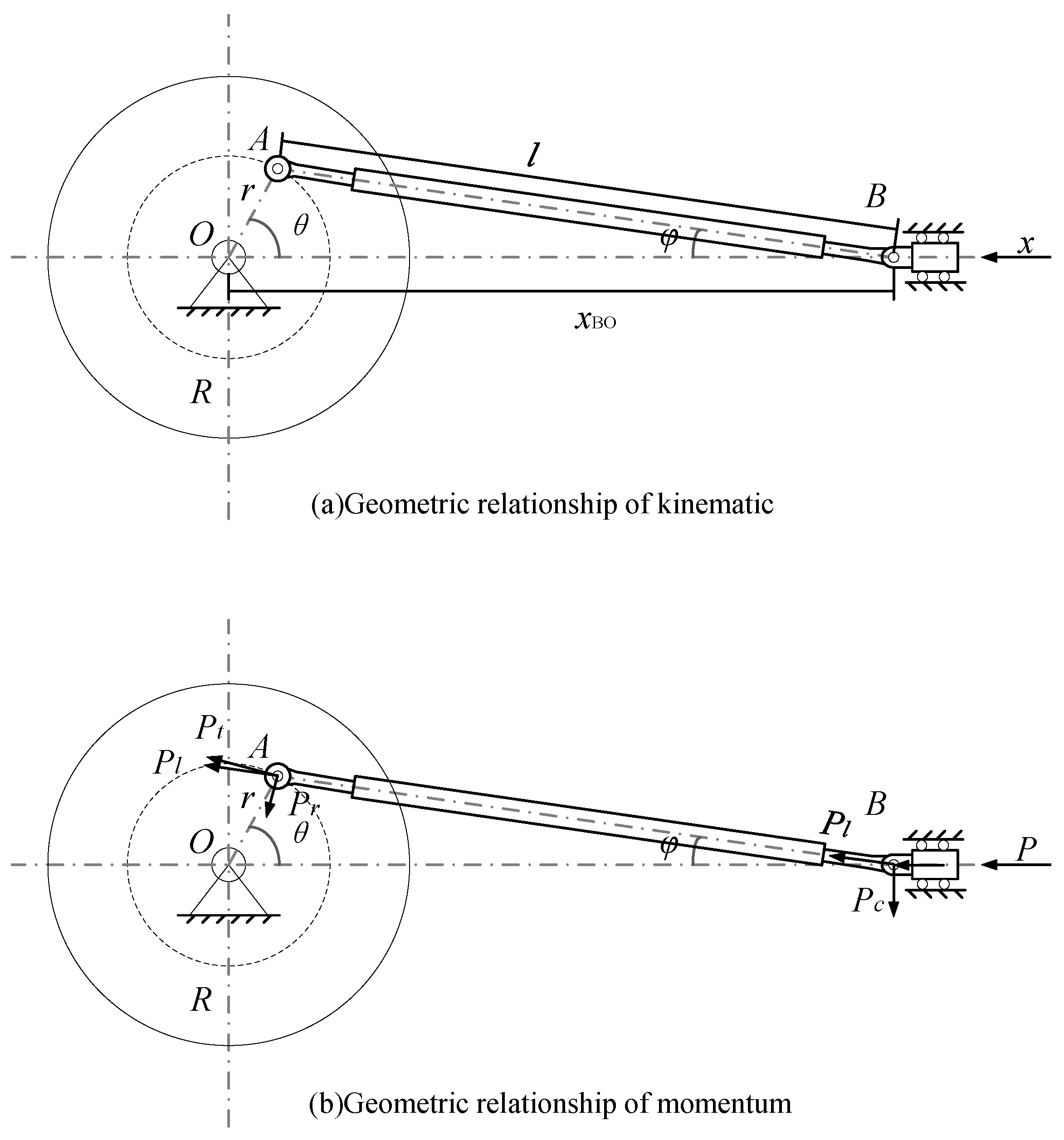 Machines 12 00938 g003