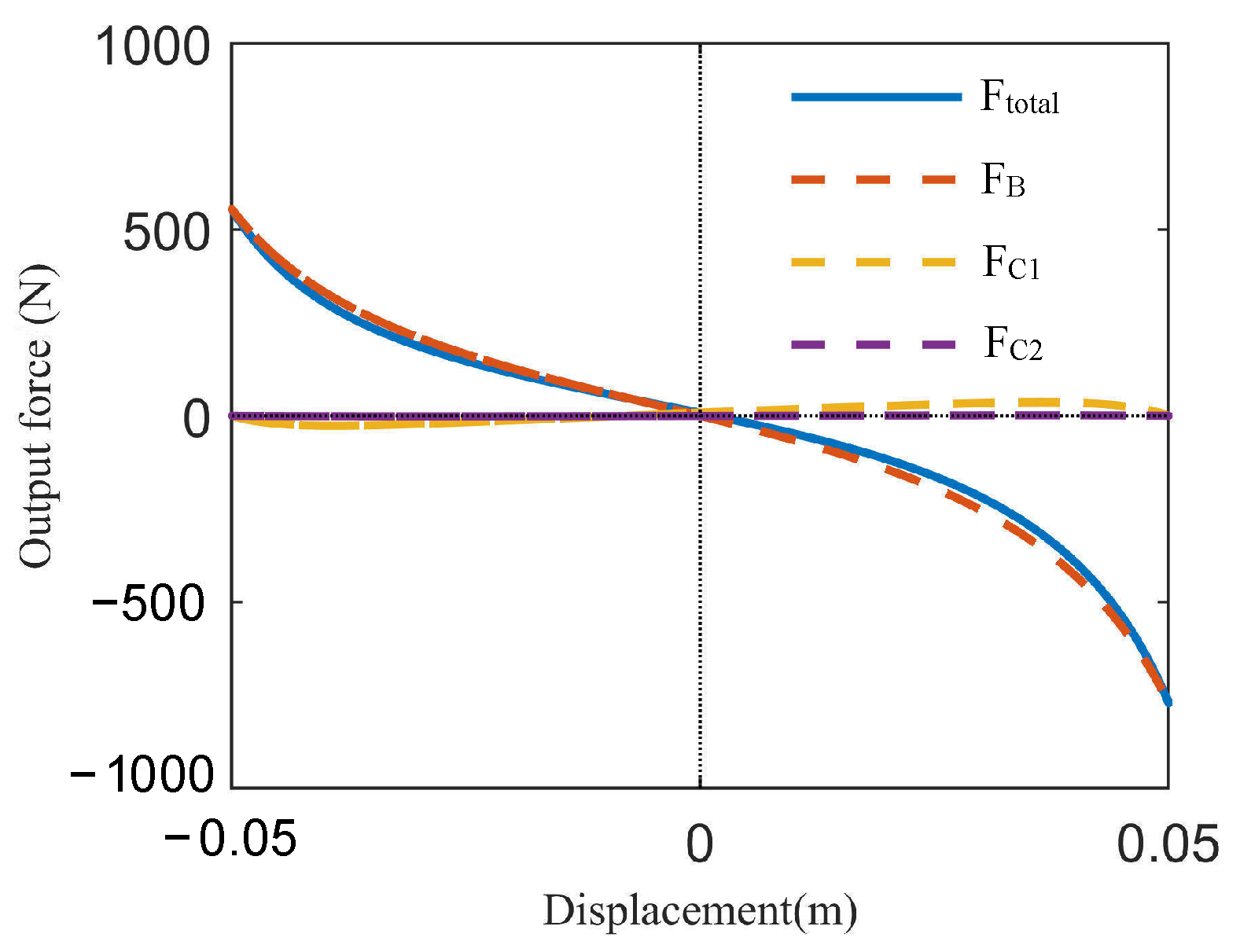 Machines 12 00938 g004
