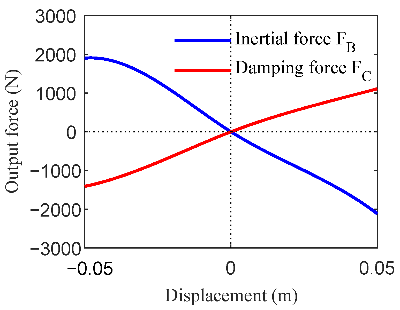 Machines 12 00938 g011
