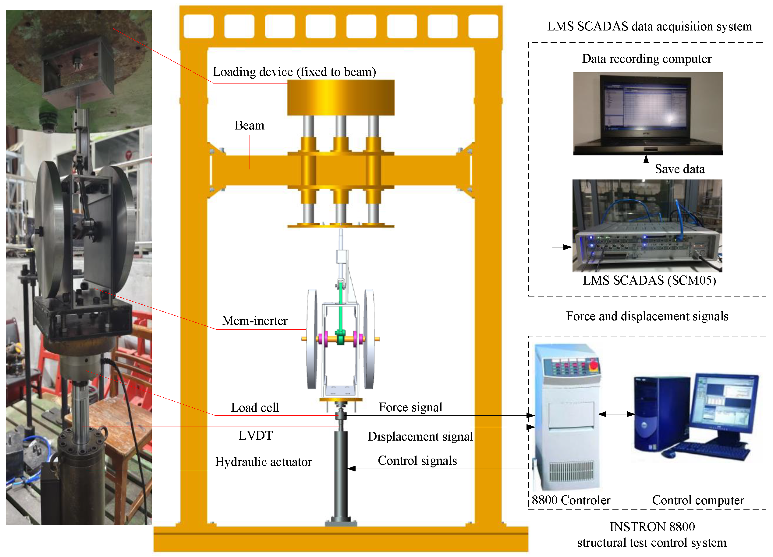 Machines 12 00938 g013