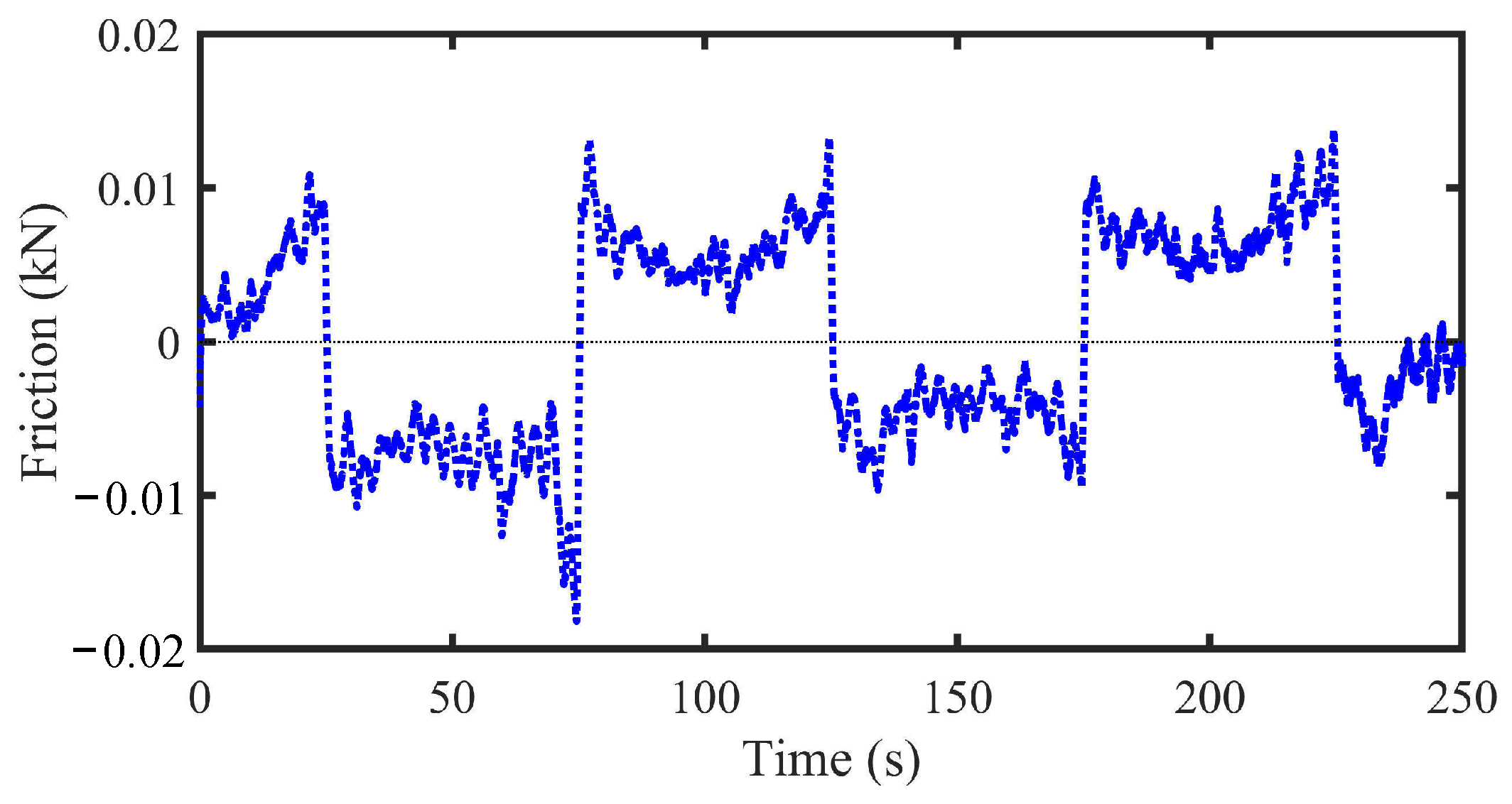 Machines 12 00938 g014