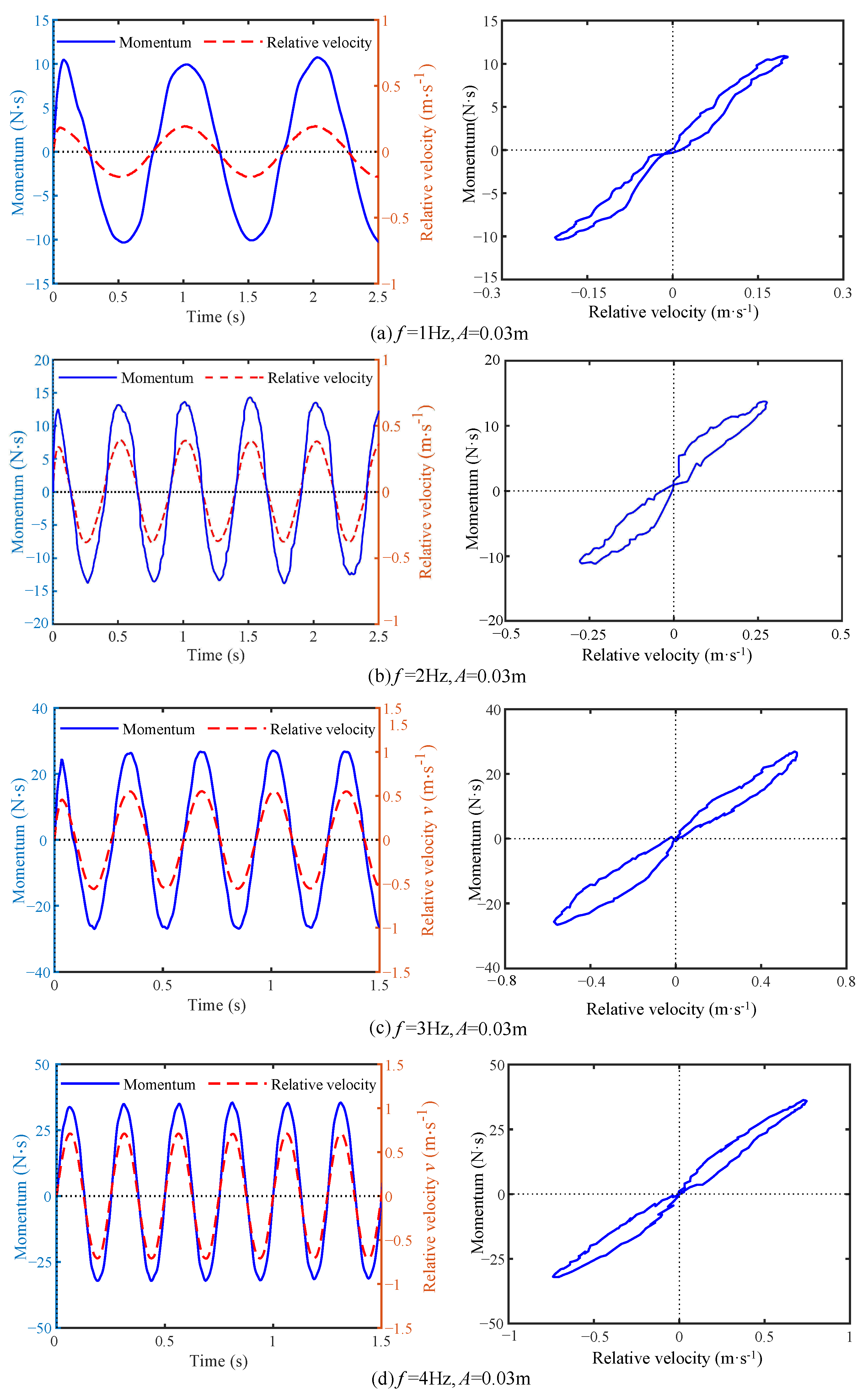 Machines 12 00938 g015