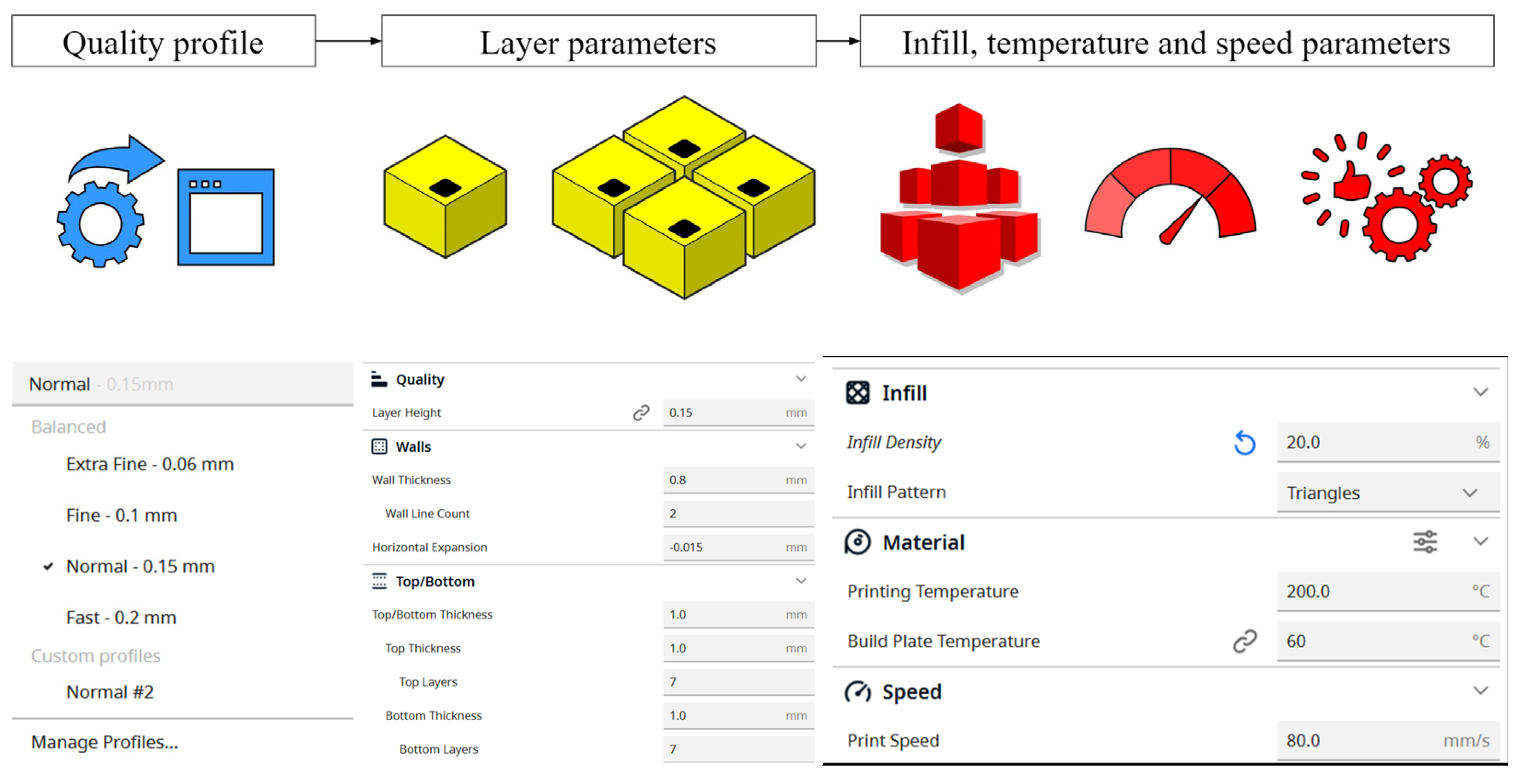 Machines 13 00005 g004