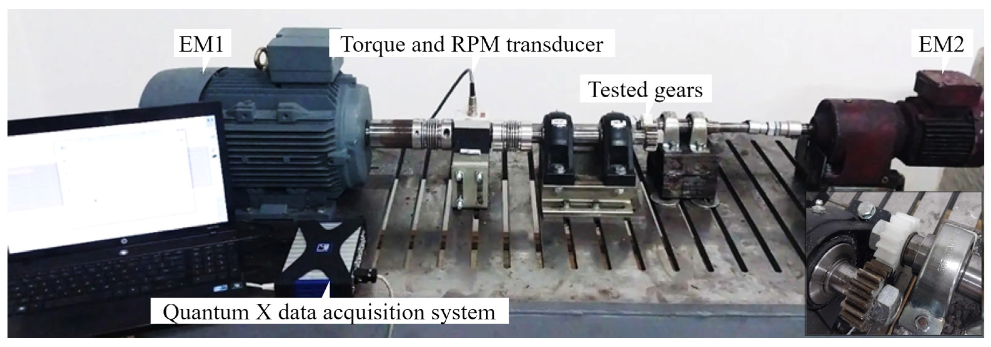 Machines 13 00005 g005