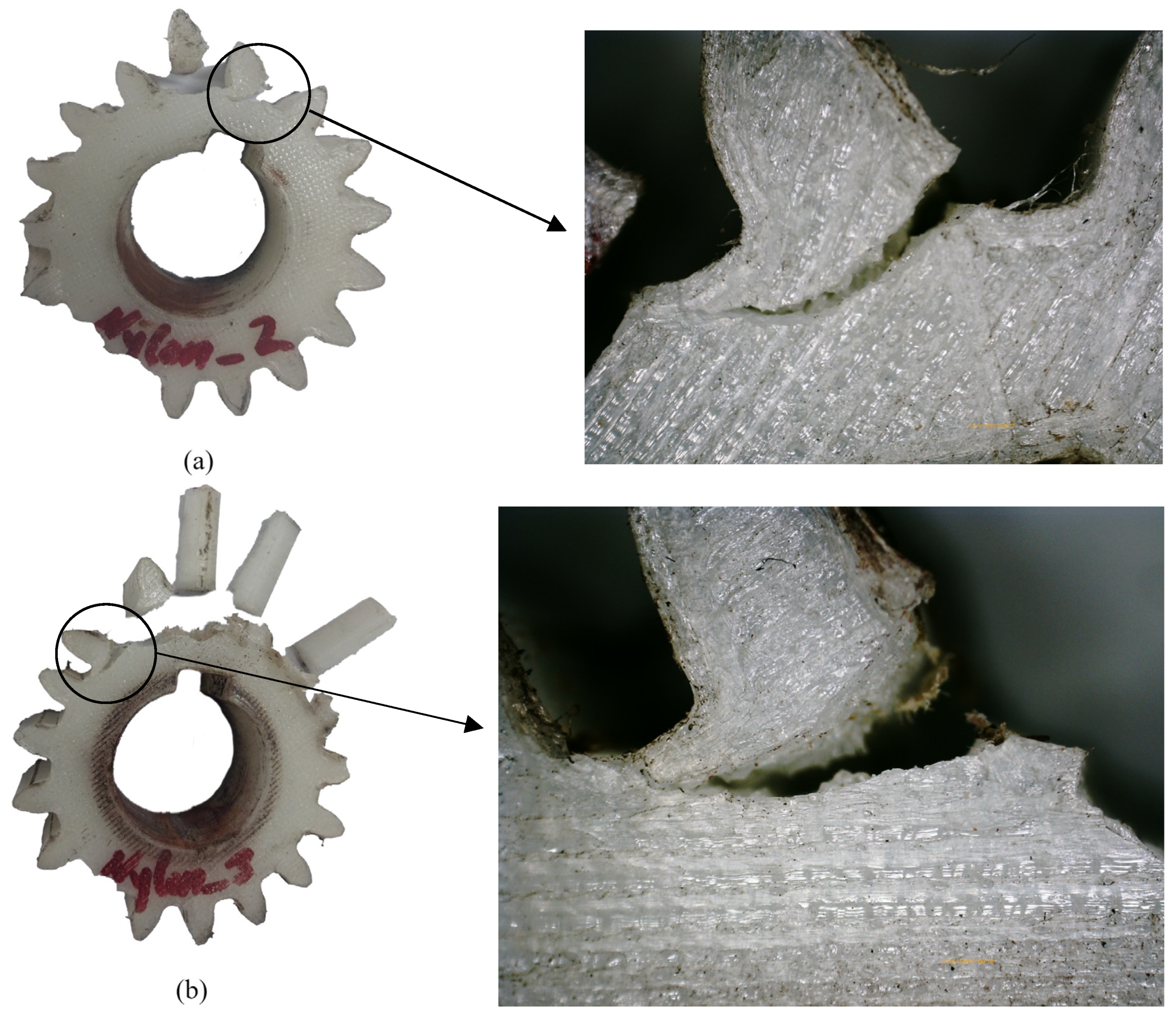 Machines 13 00005 g019