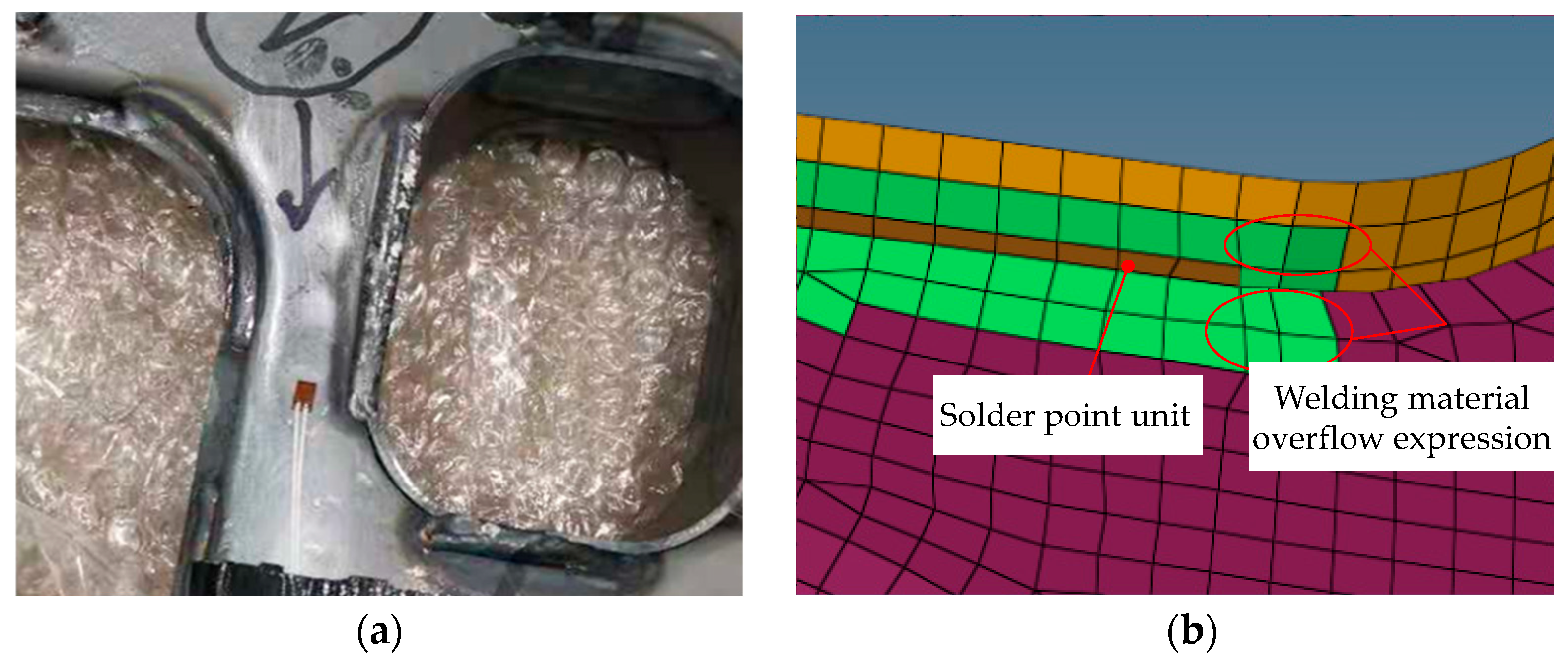 Machines 13 00018 g008