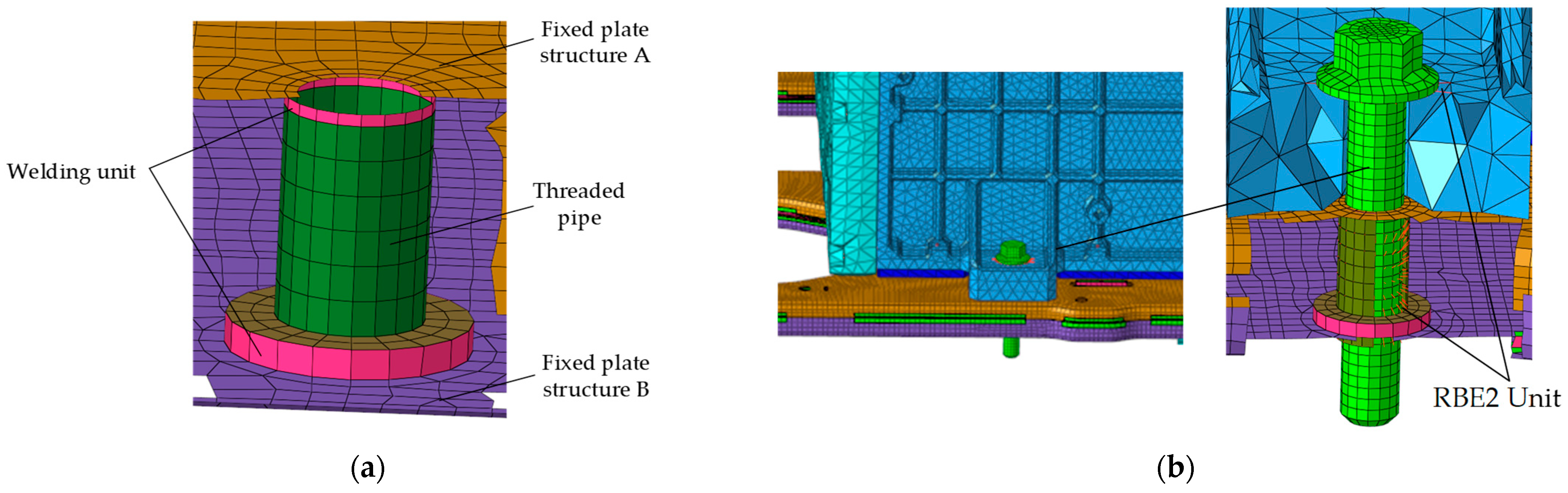 Machines 13 00018 g010