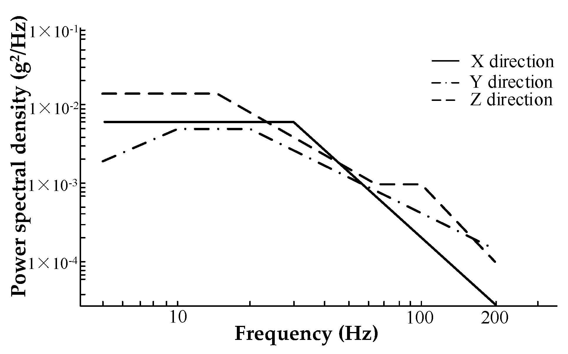 Machines 13 00018 g012