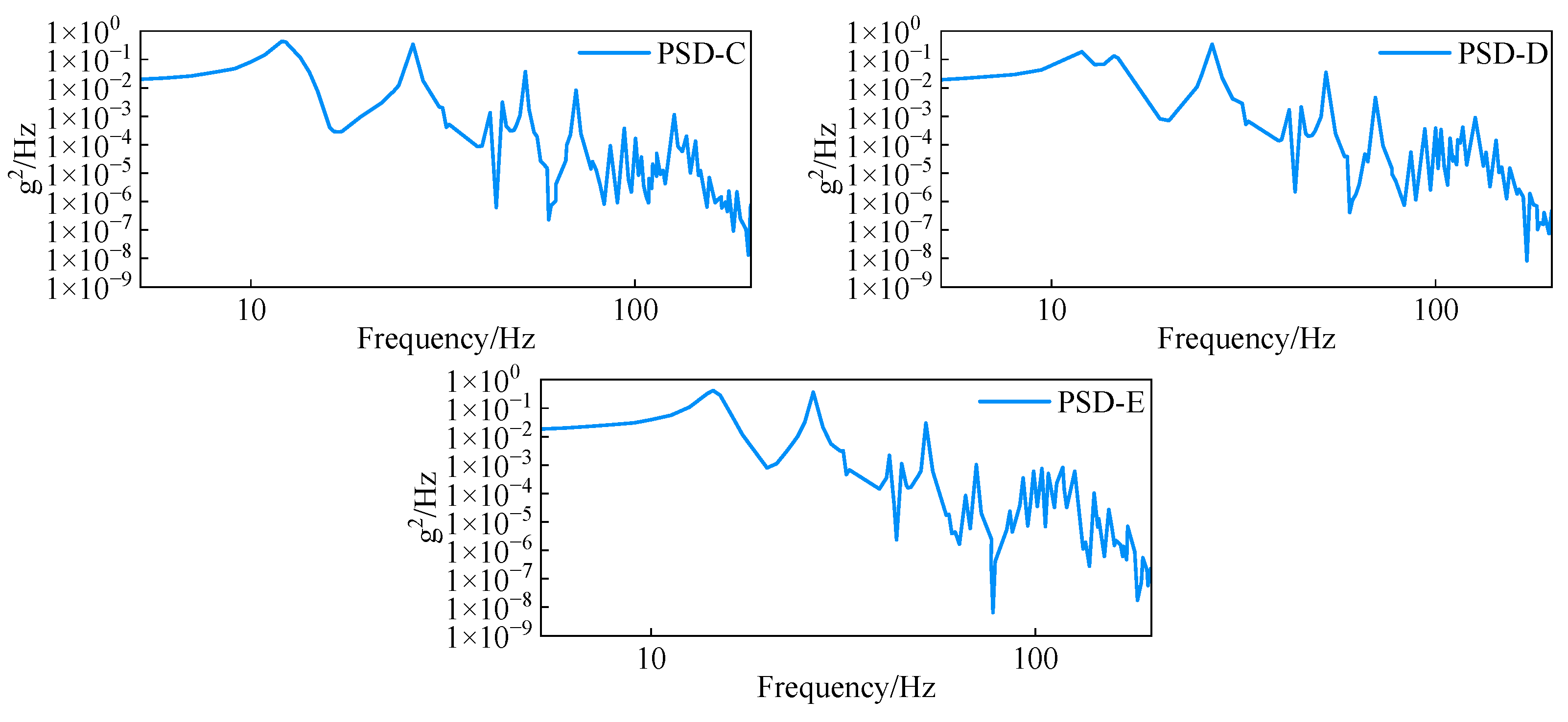 Machines 13 00018 g014b