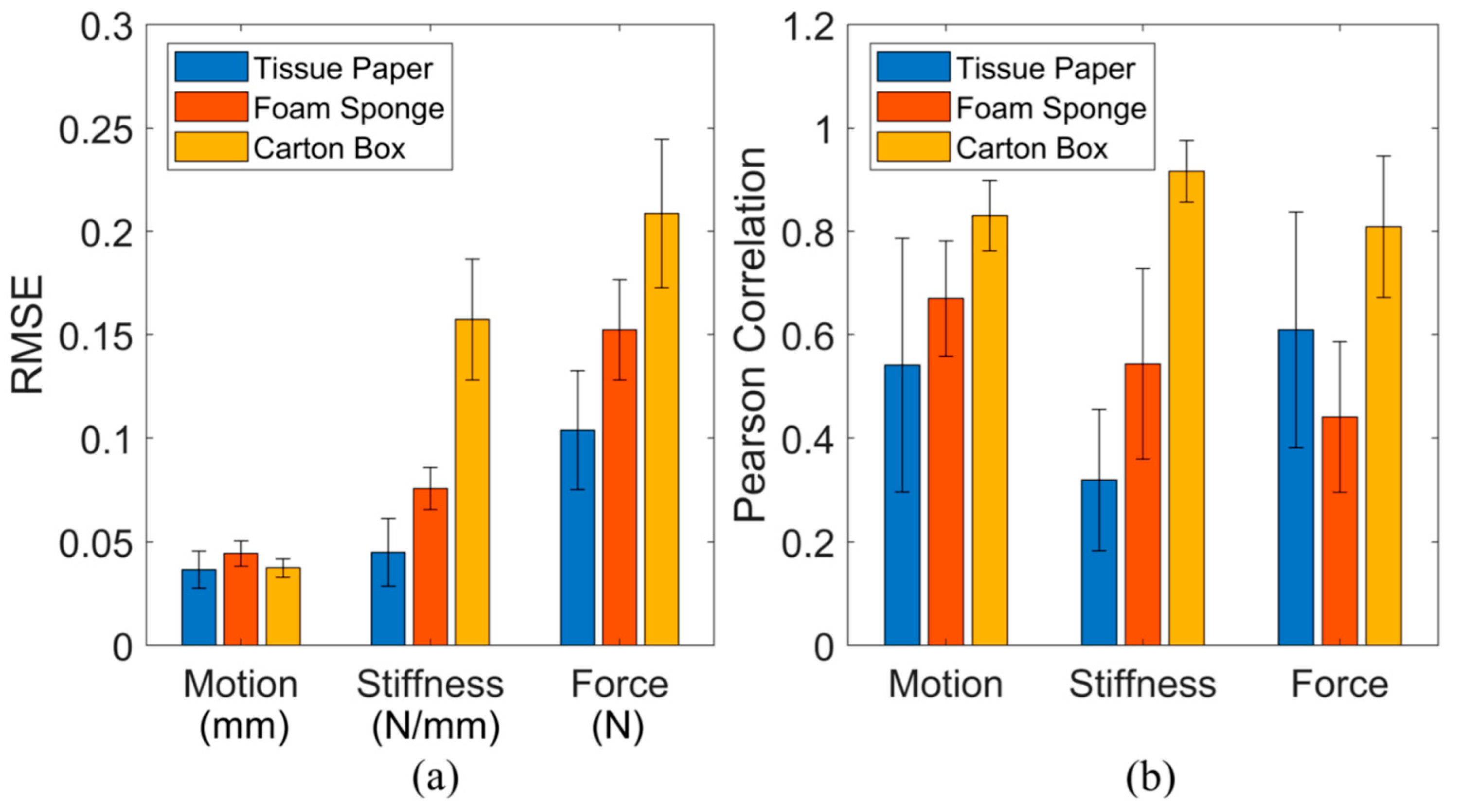 Machines 13 00027 g007
