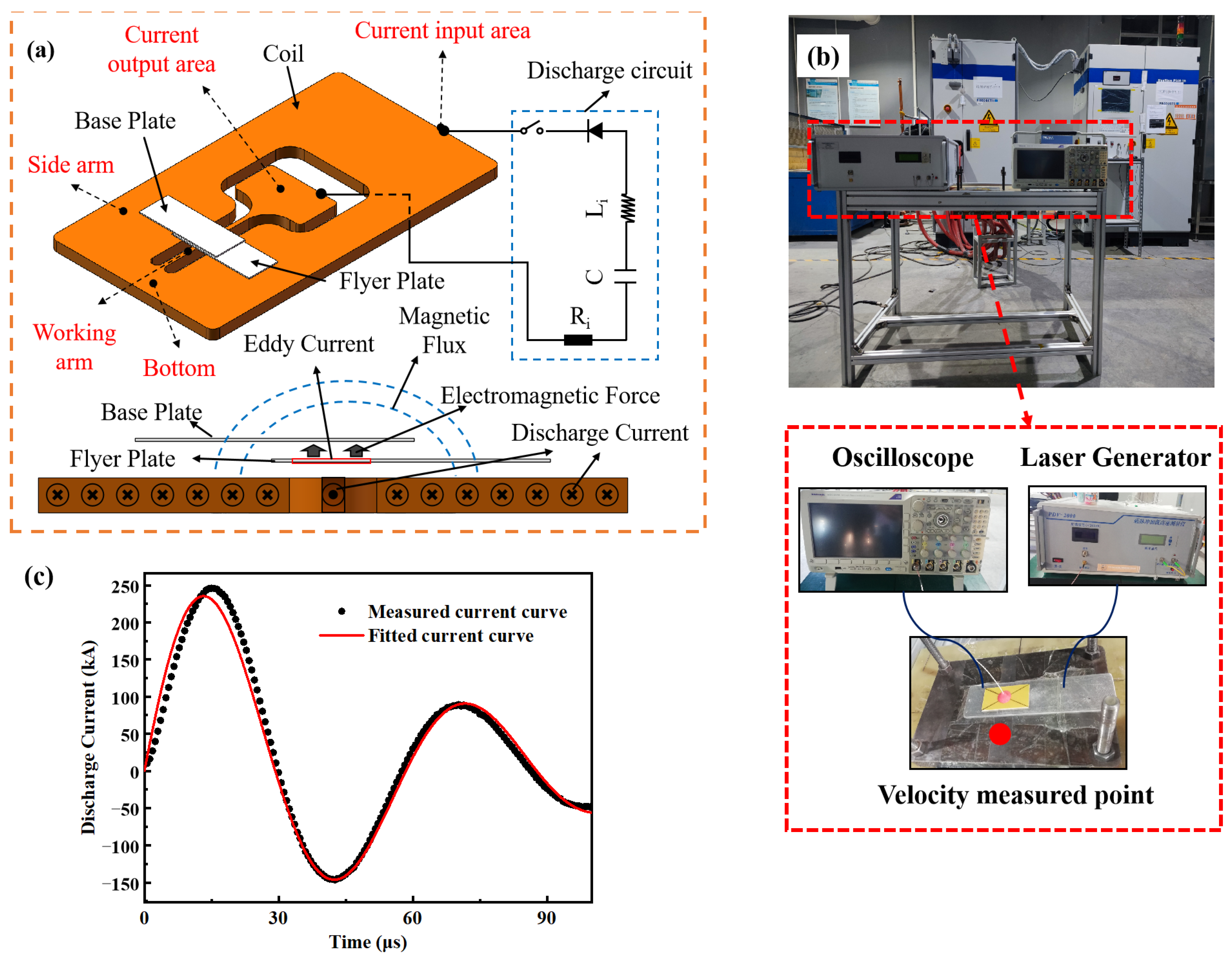 Machines 13 00028 g001