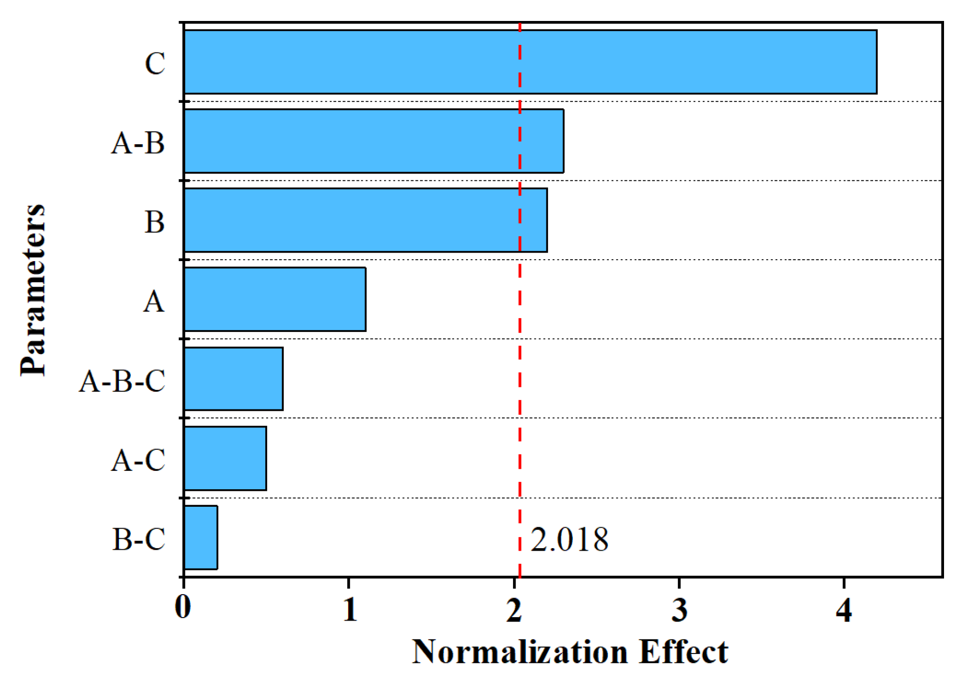 Machines 13 00028 g008