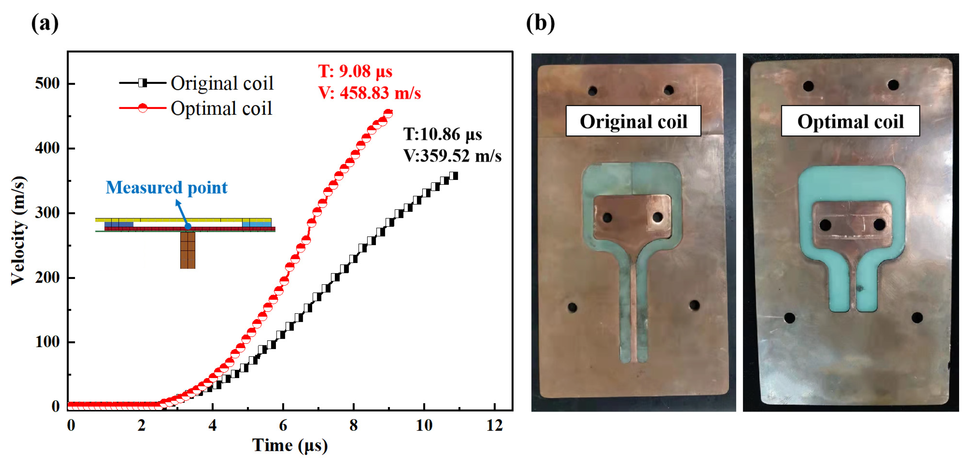 Machines 13 00028 g014