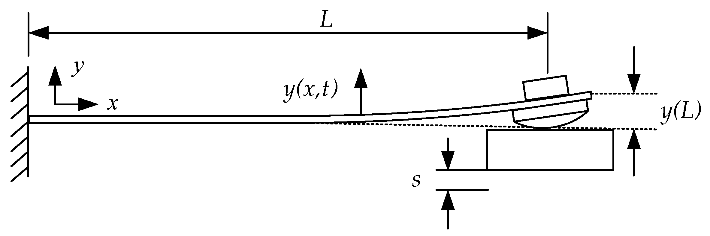 Machines 13 00052 g002