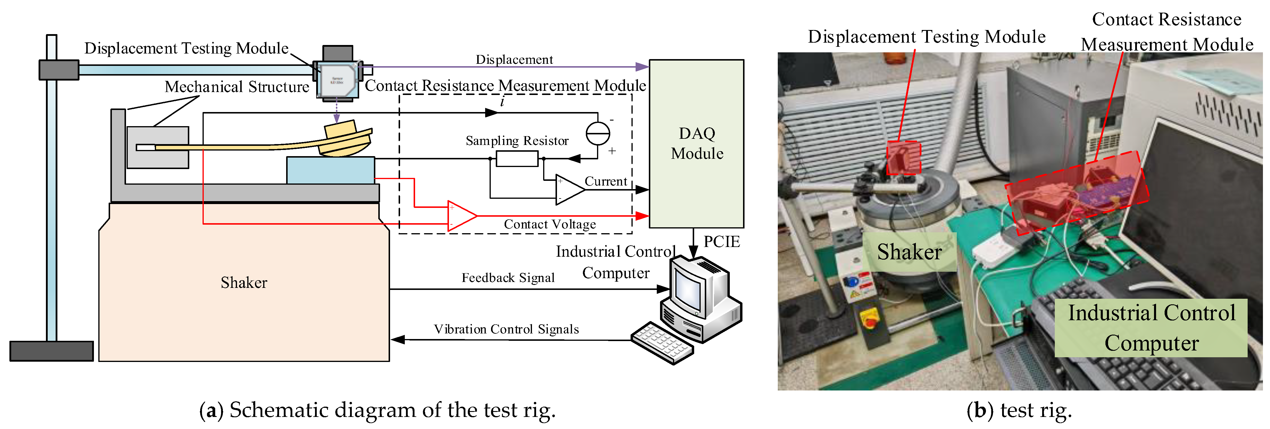 Machines 13 00052 g012