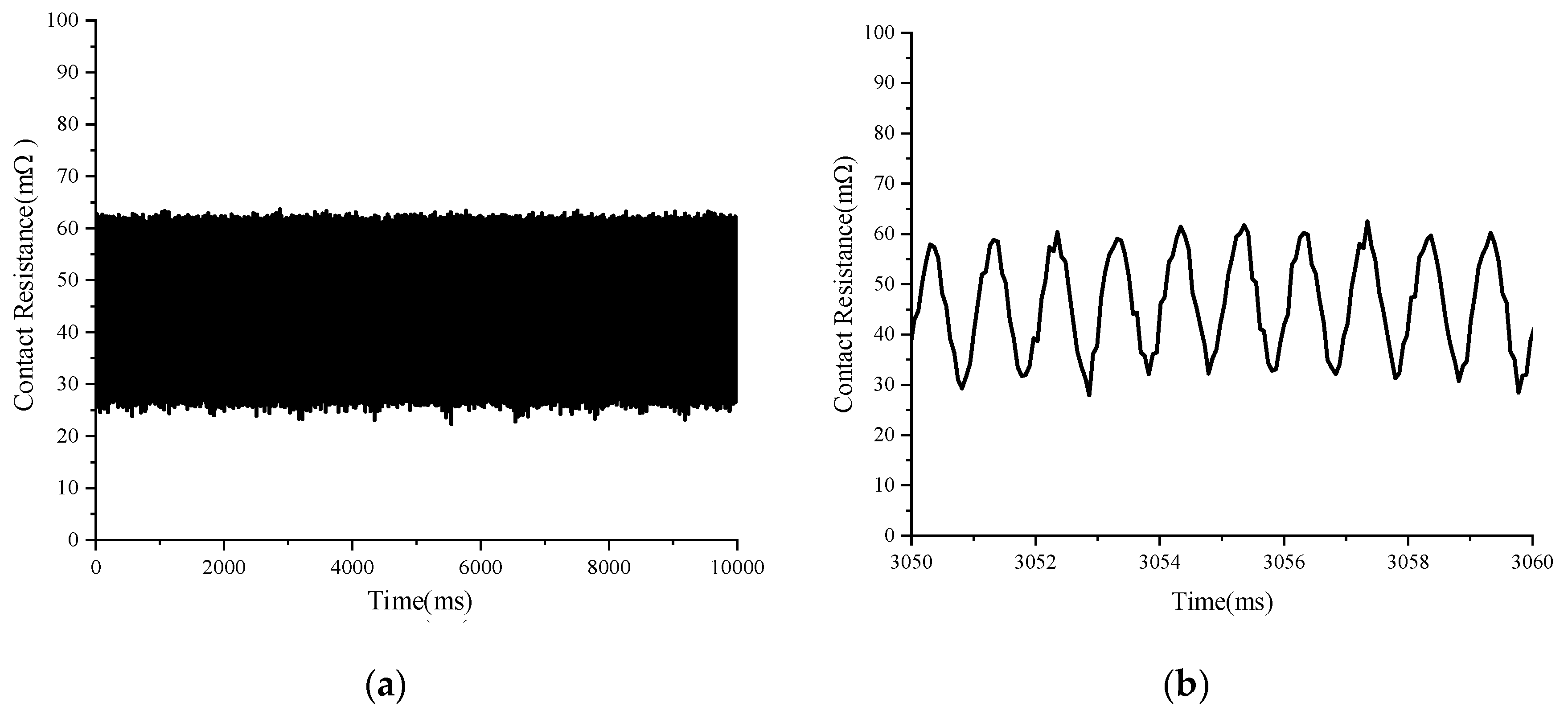 Machines 13 00052 g016