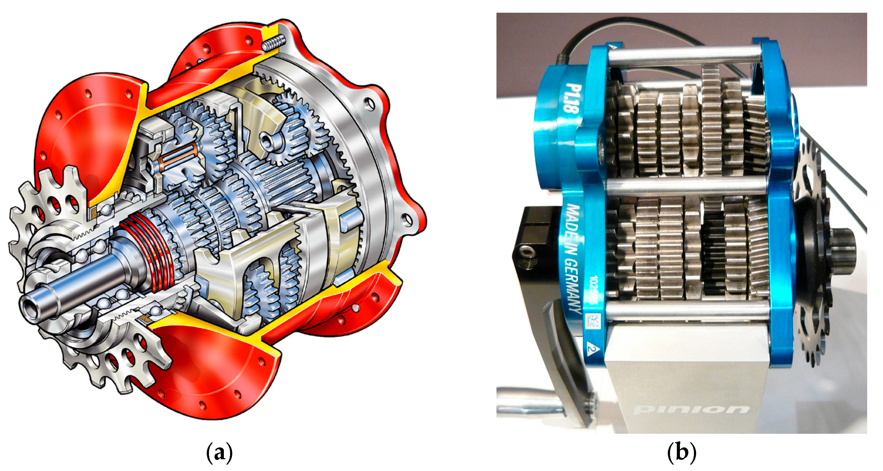 Machines 13 00066 g004