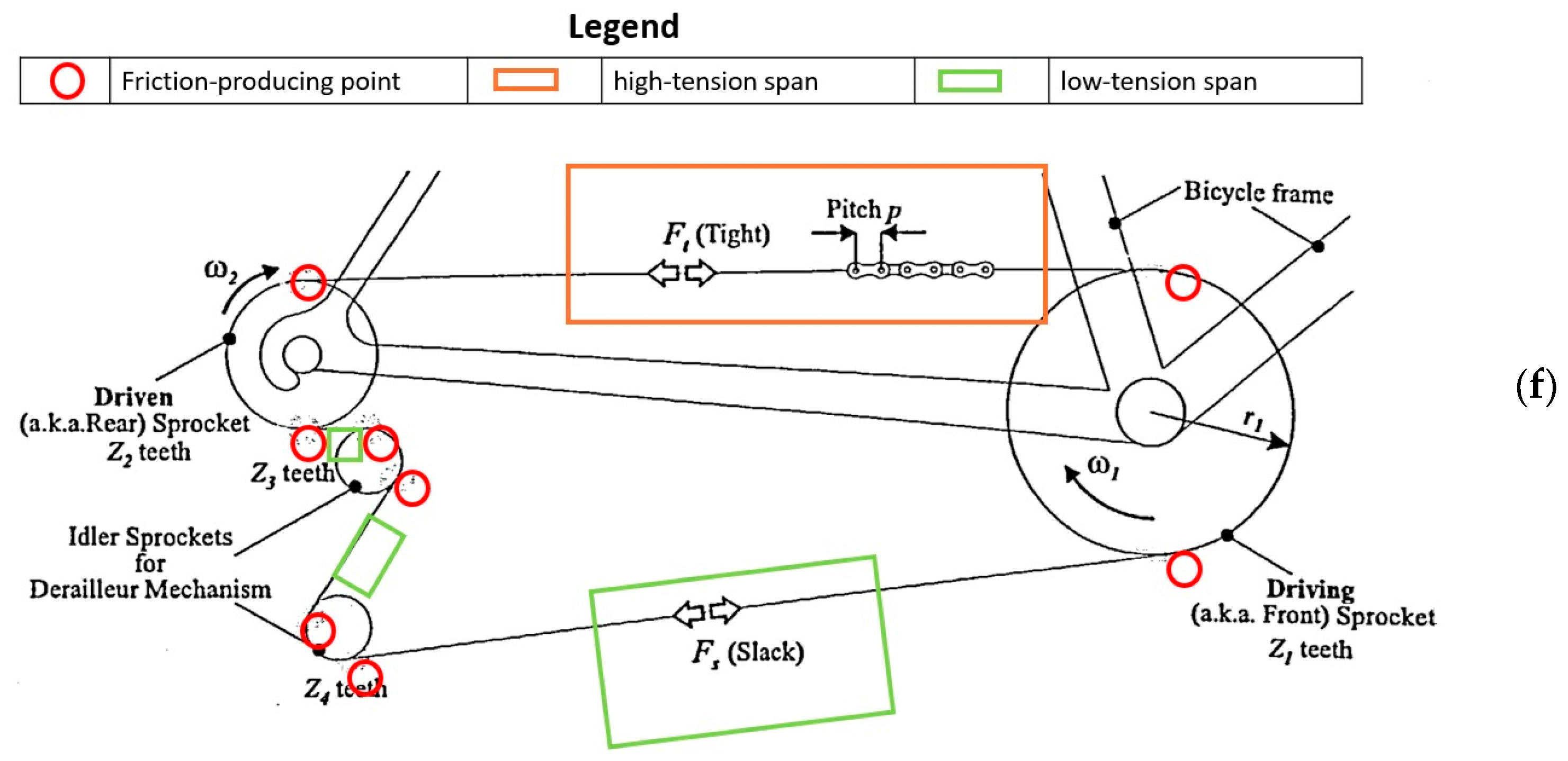 Machines 13 00066 g006c
