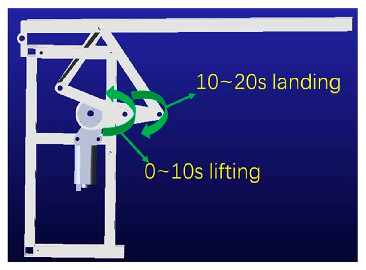 Machines 13 00078 g006