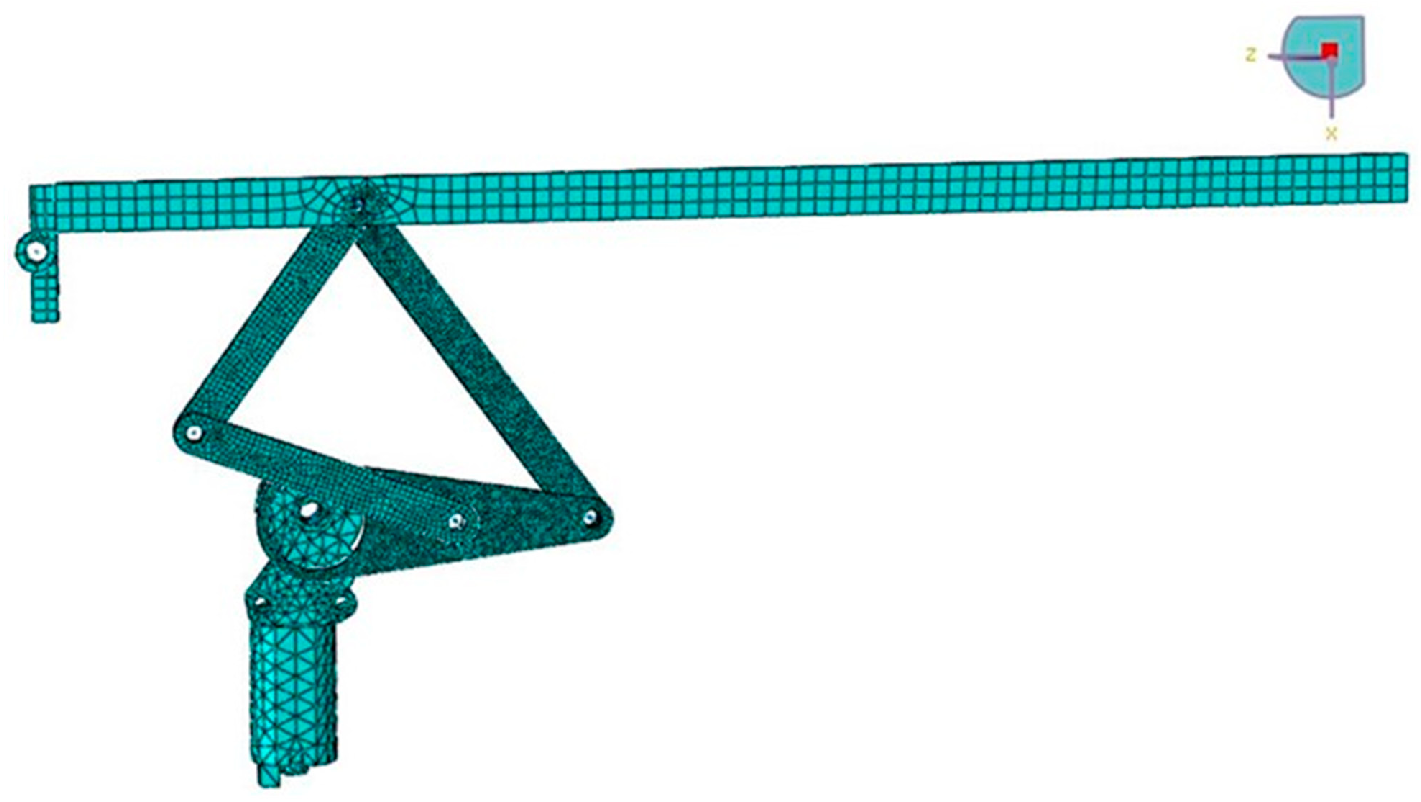 Machines 13 00078 g008