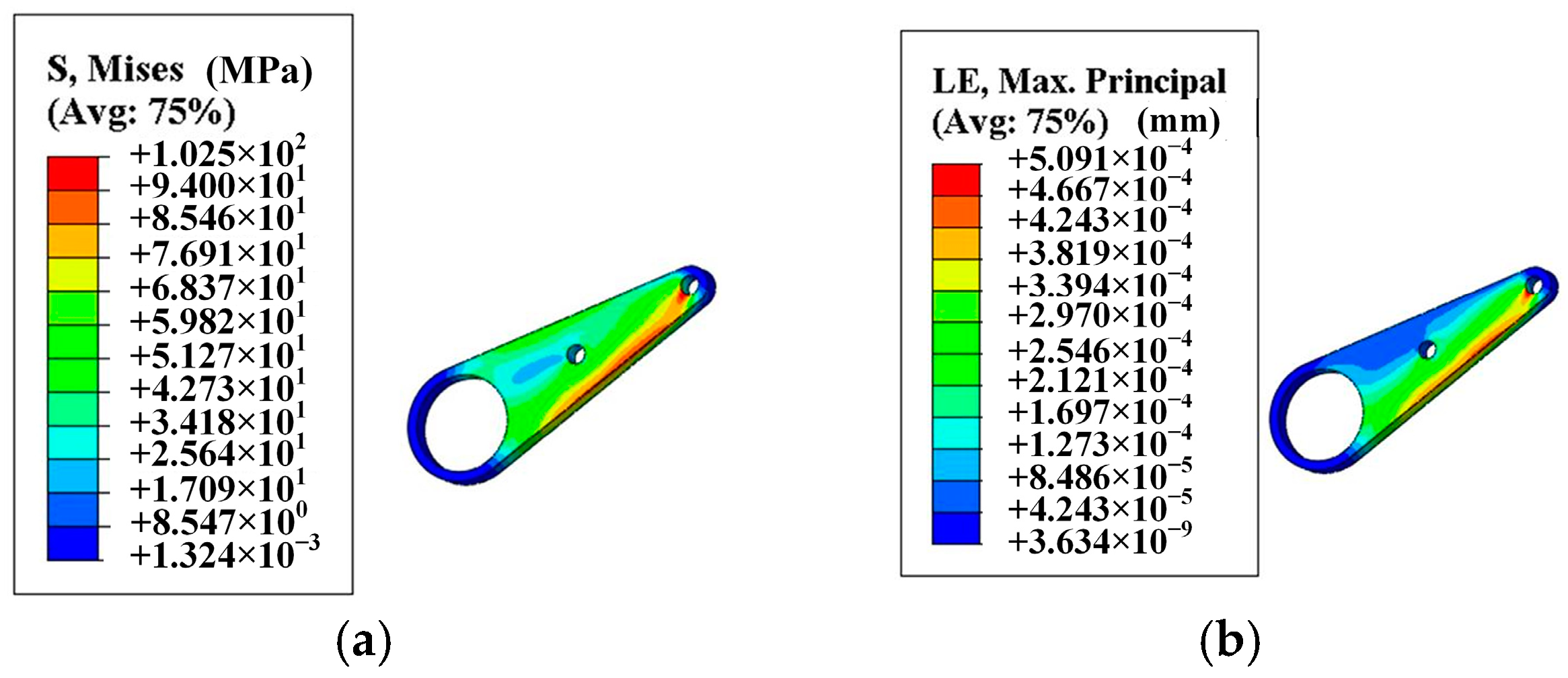 Machines 13 00078 g019
