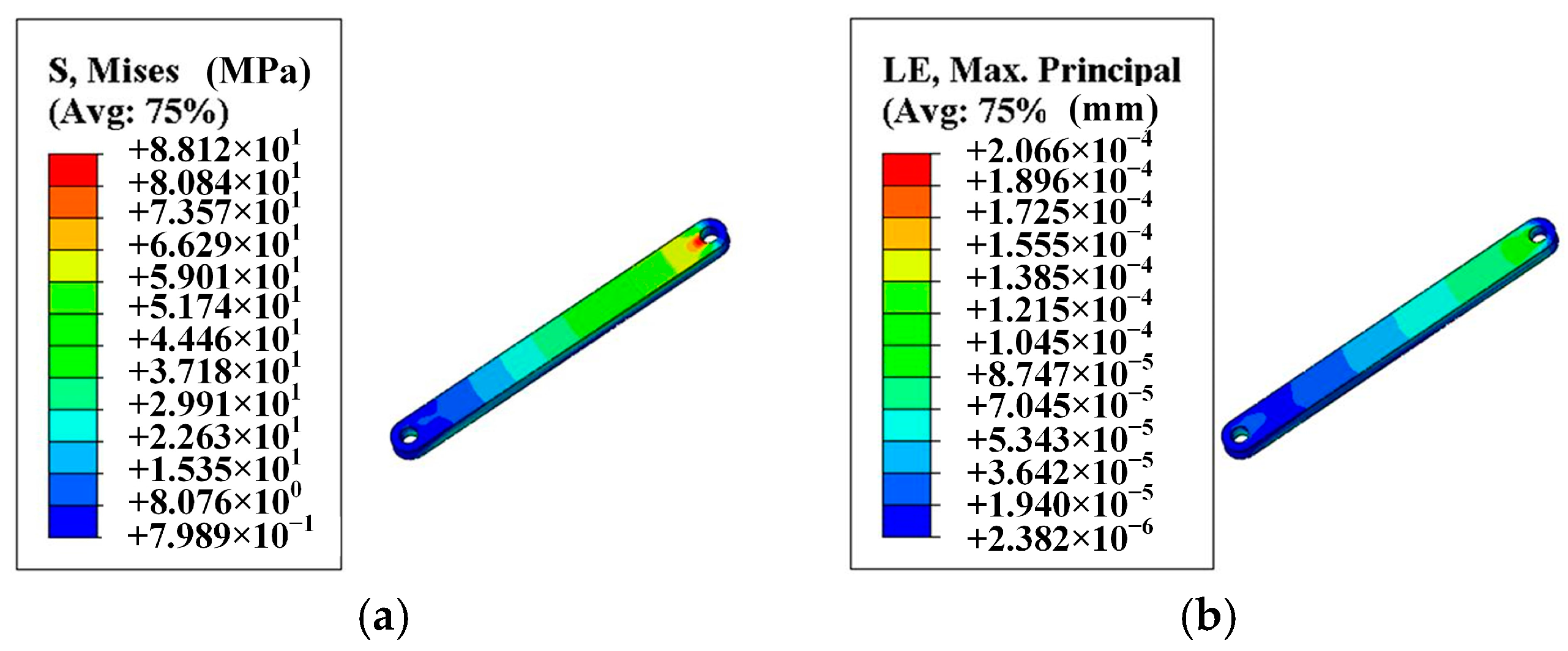 Machines 13 00078 g020