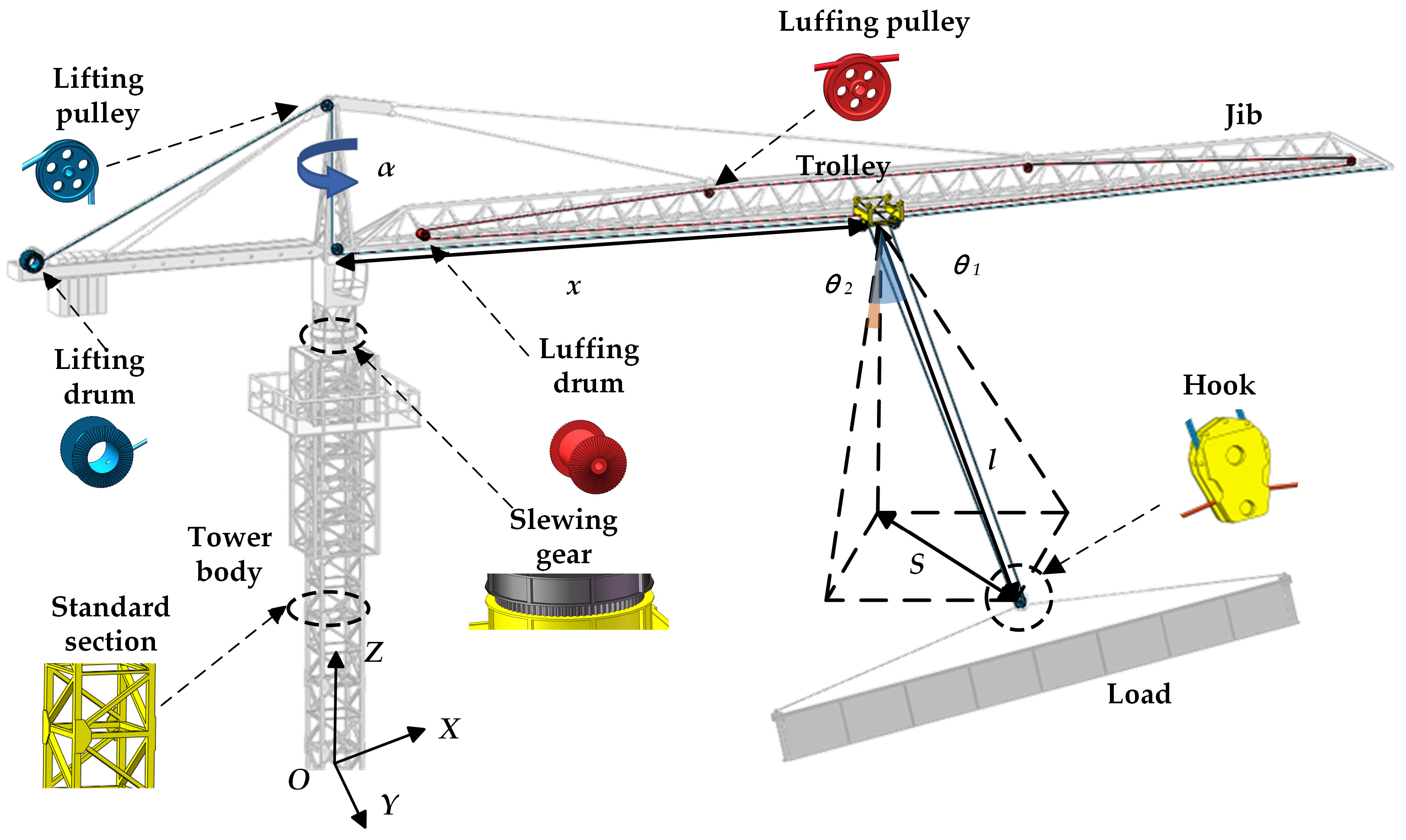 Machines 13 00085 g003