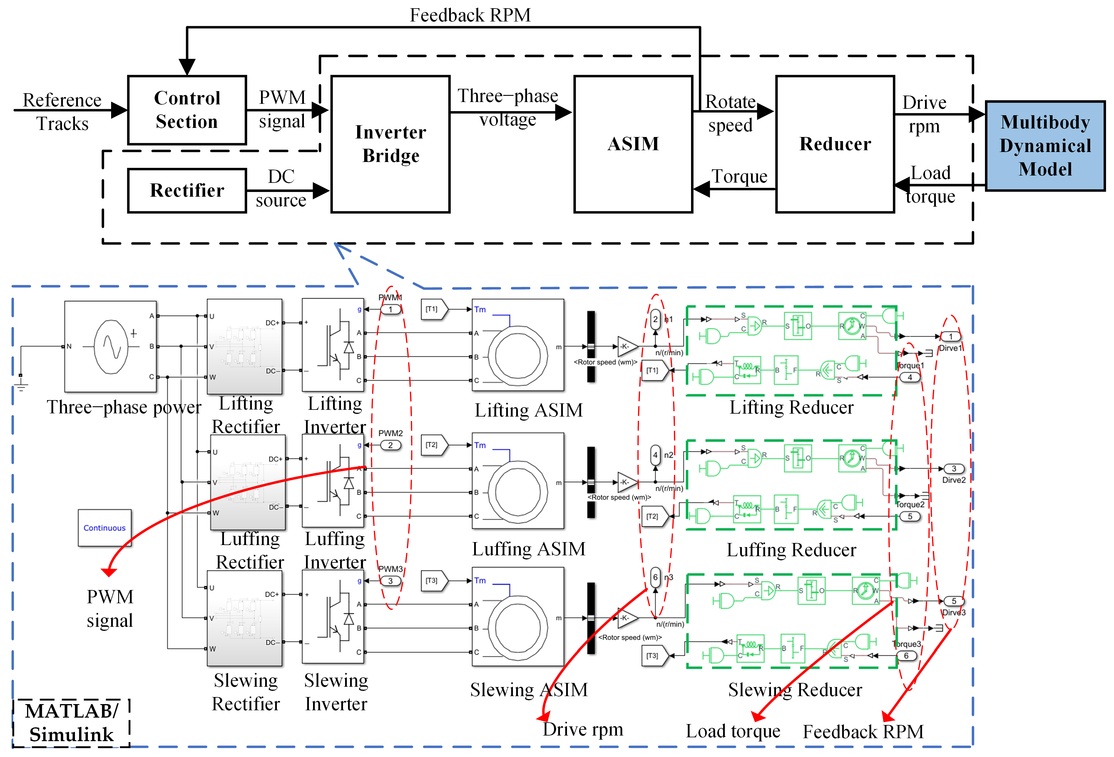 Machines 13 00085 g006