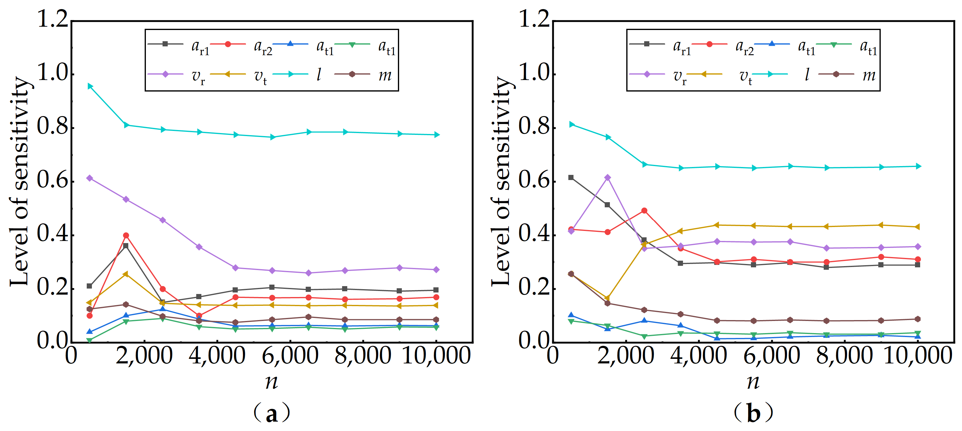 Machines 13 00085 g007