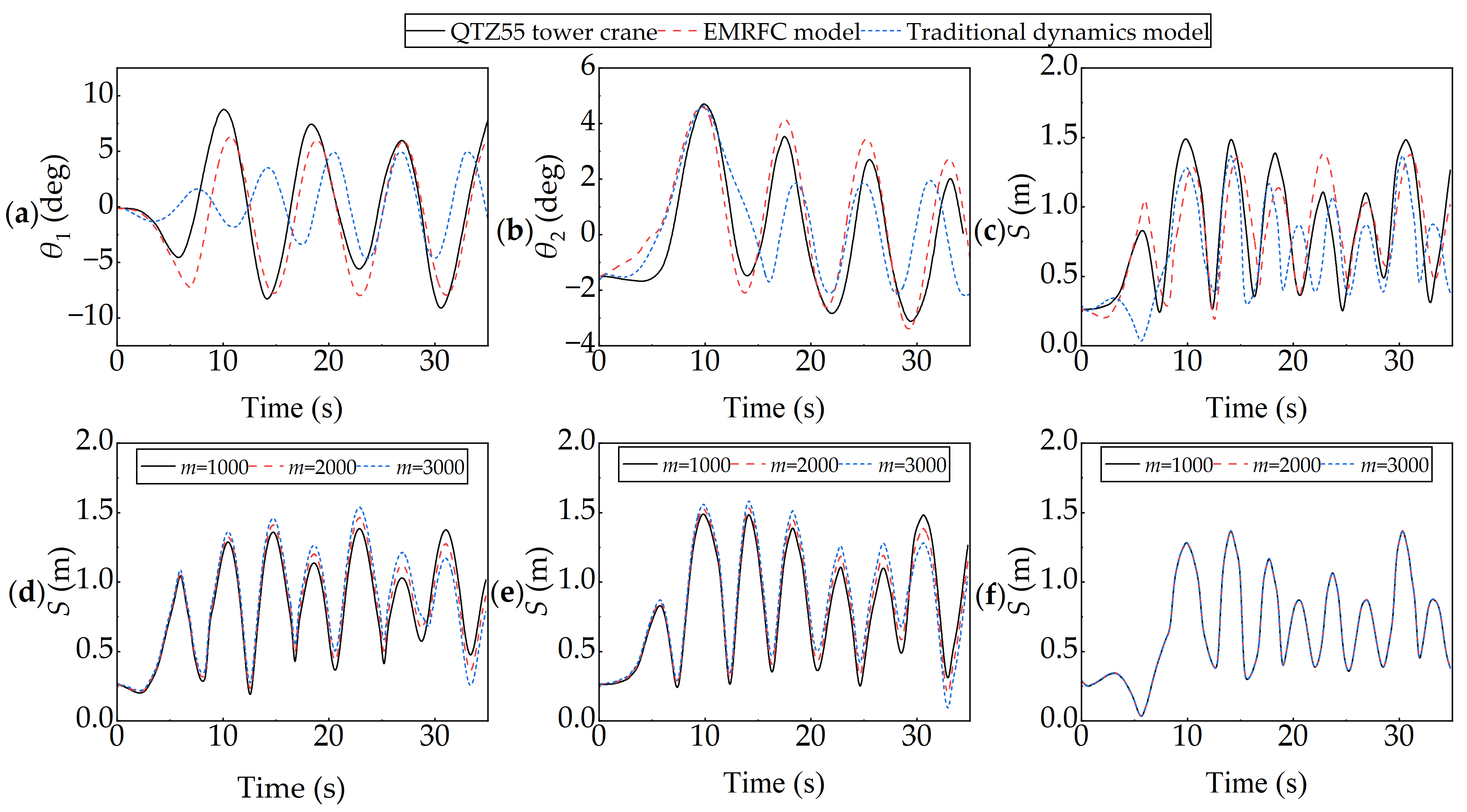 Machines 13 00085 g008