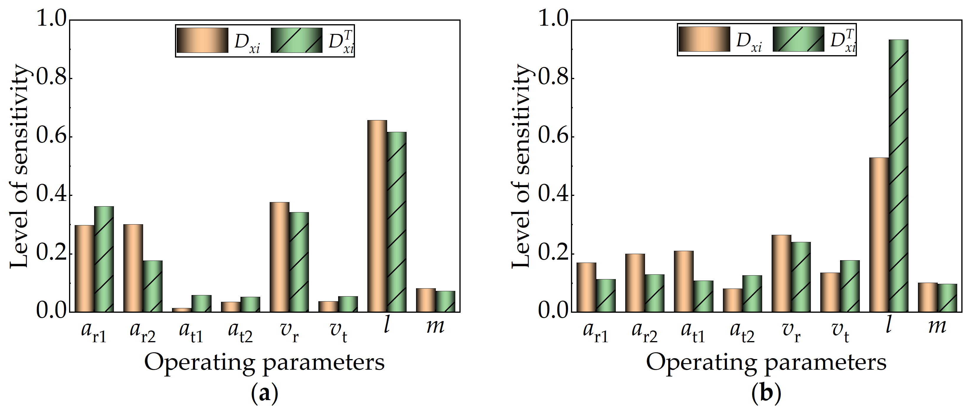Machines 13 00085 g010