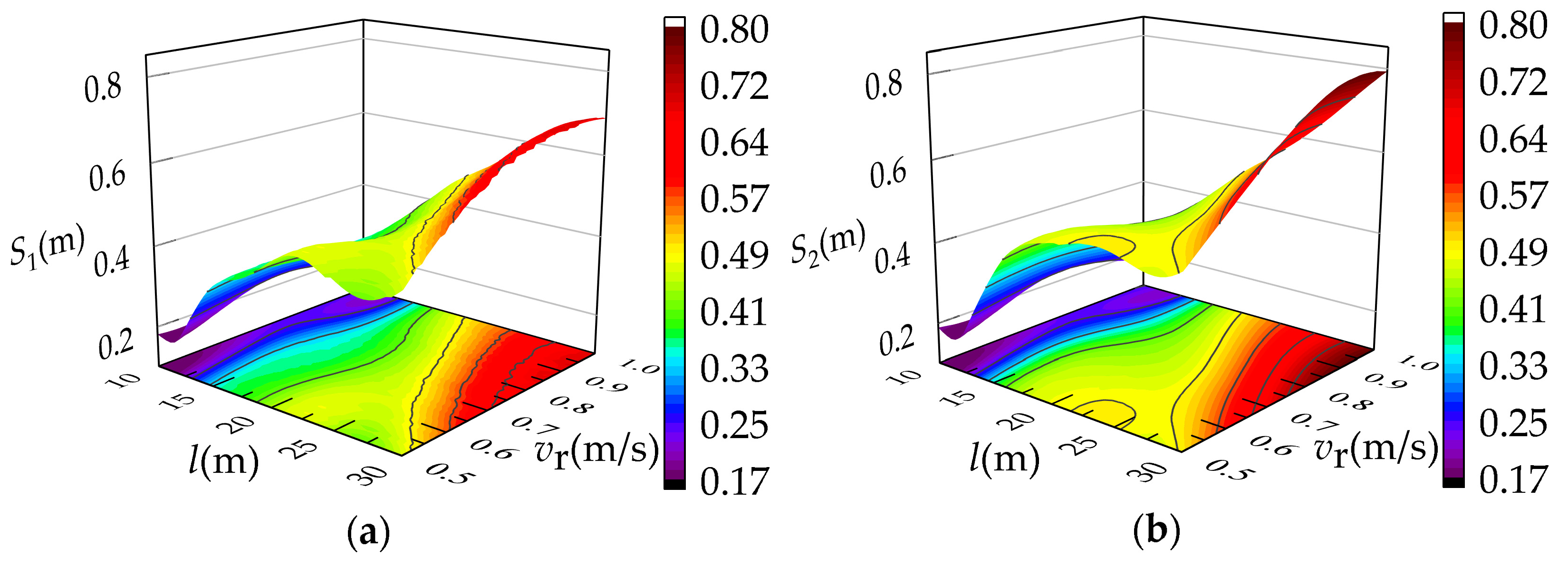 Machines 13 00085 g013