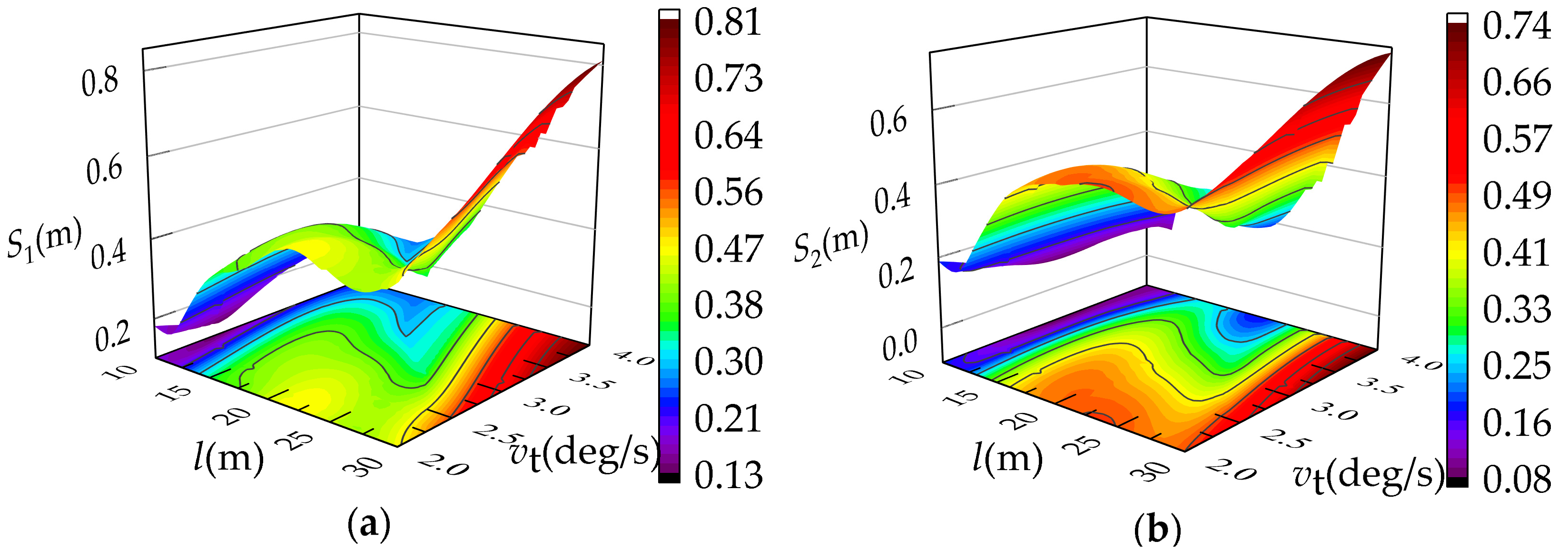 Machines 13 00085 g014
