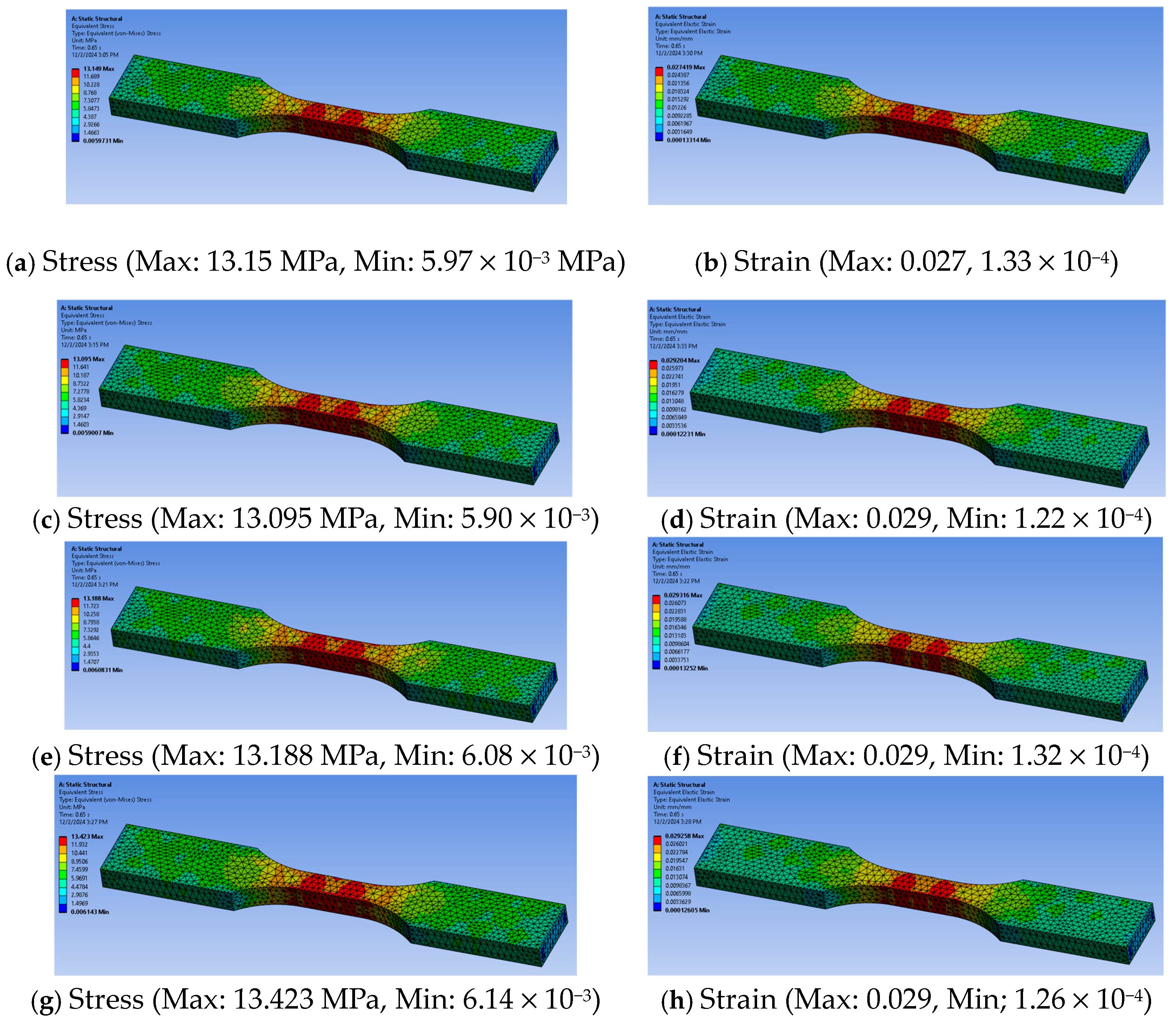 Machines 13 00091 g008