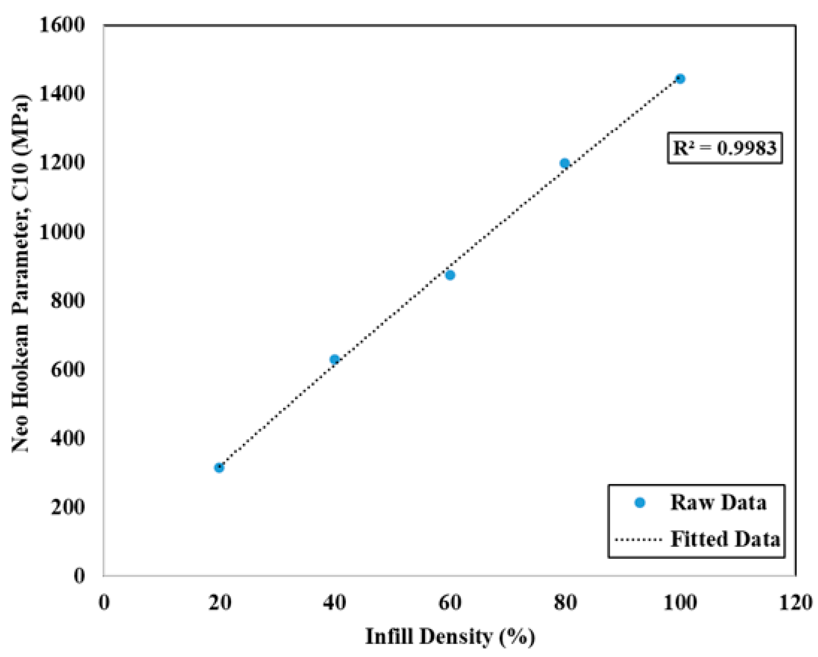 Machines 13 00091 g011